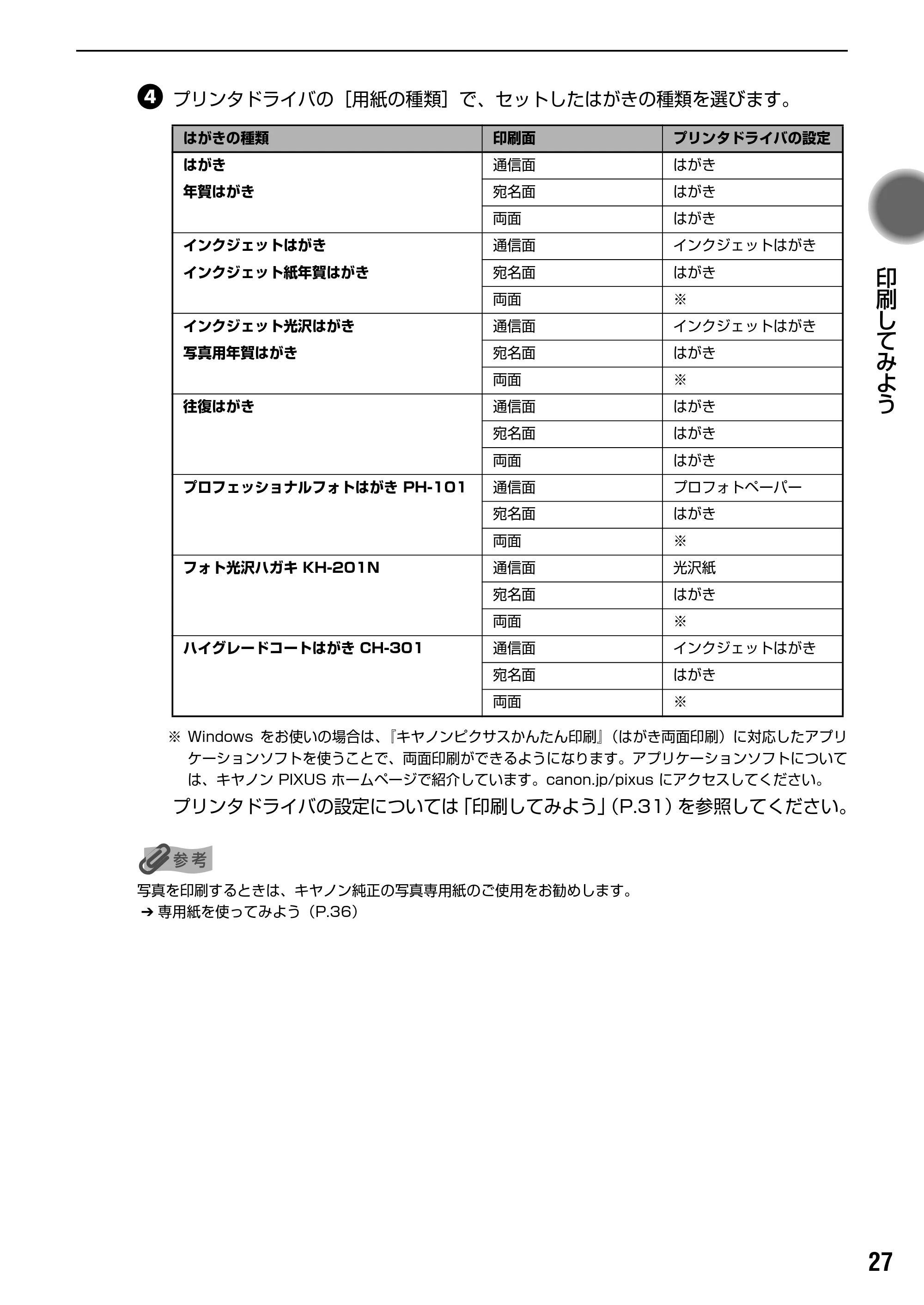 キヤノン PIXUS iP6700D 操作ガイド （PDF形式／14.13Mバイト） — 原本ページ — 29ページ