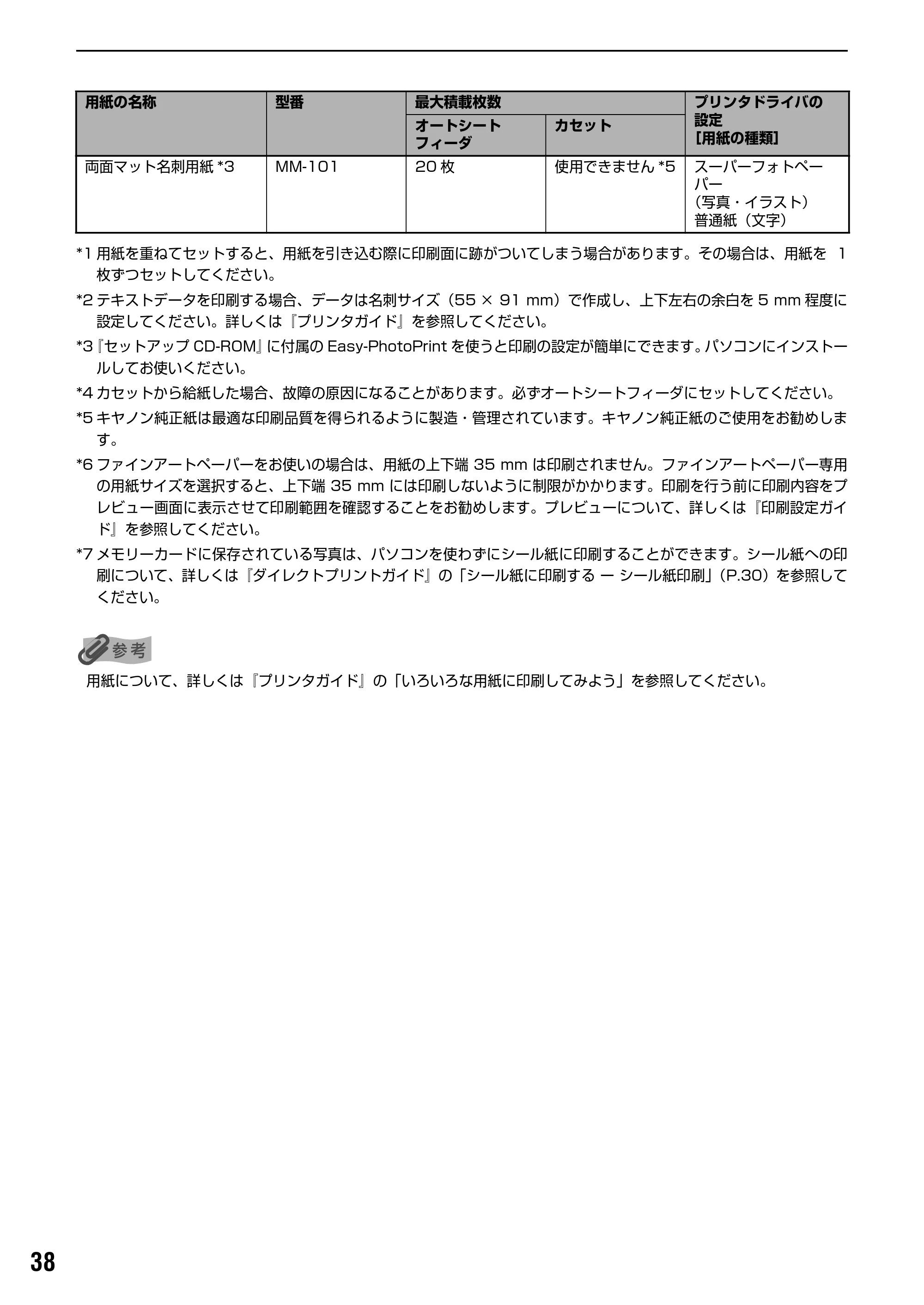 キヤノン PIXUS iP6700D 操作ガイド （PDF形式／14.13Mバイト） — 原本ページ — 40ページ