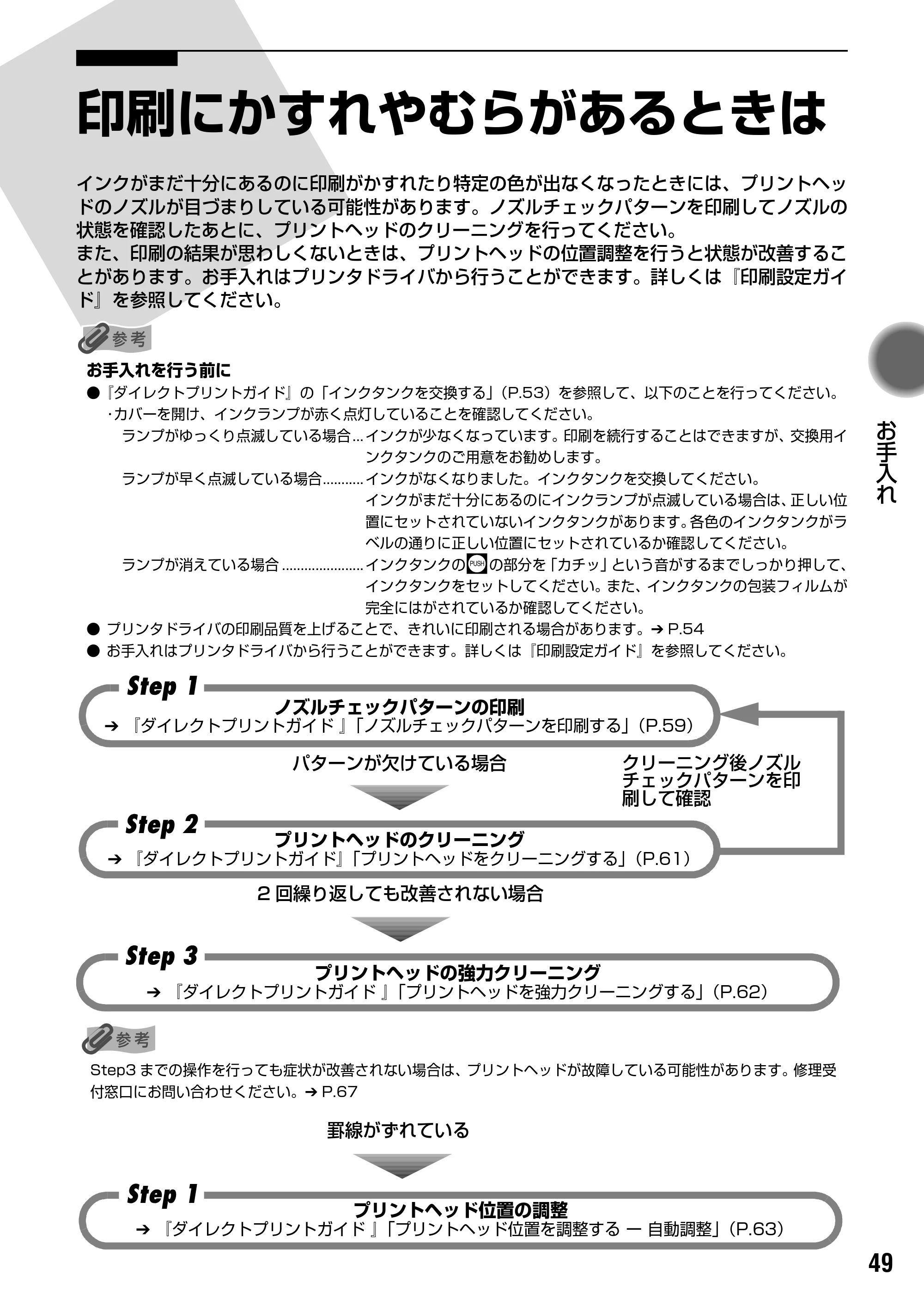 キヤノン PIXUS iP6700D 操作ガイド （PDF形式／14.13Mバイト） — 原本ページ — 51ページ