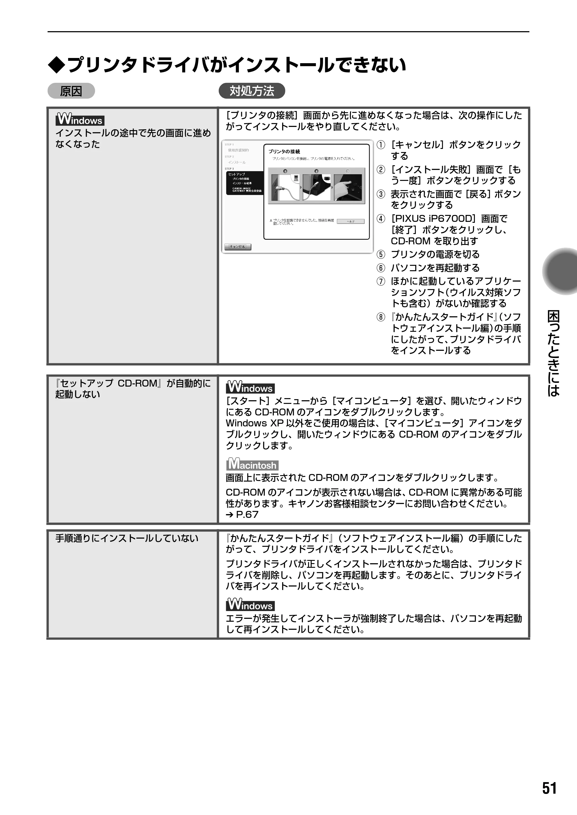 キヤノン PIXUS iP6700D 操作ガイド （PDF形式／14.13Mバイト） — 原本ページ — 53ページ