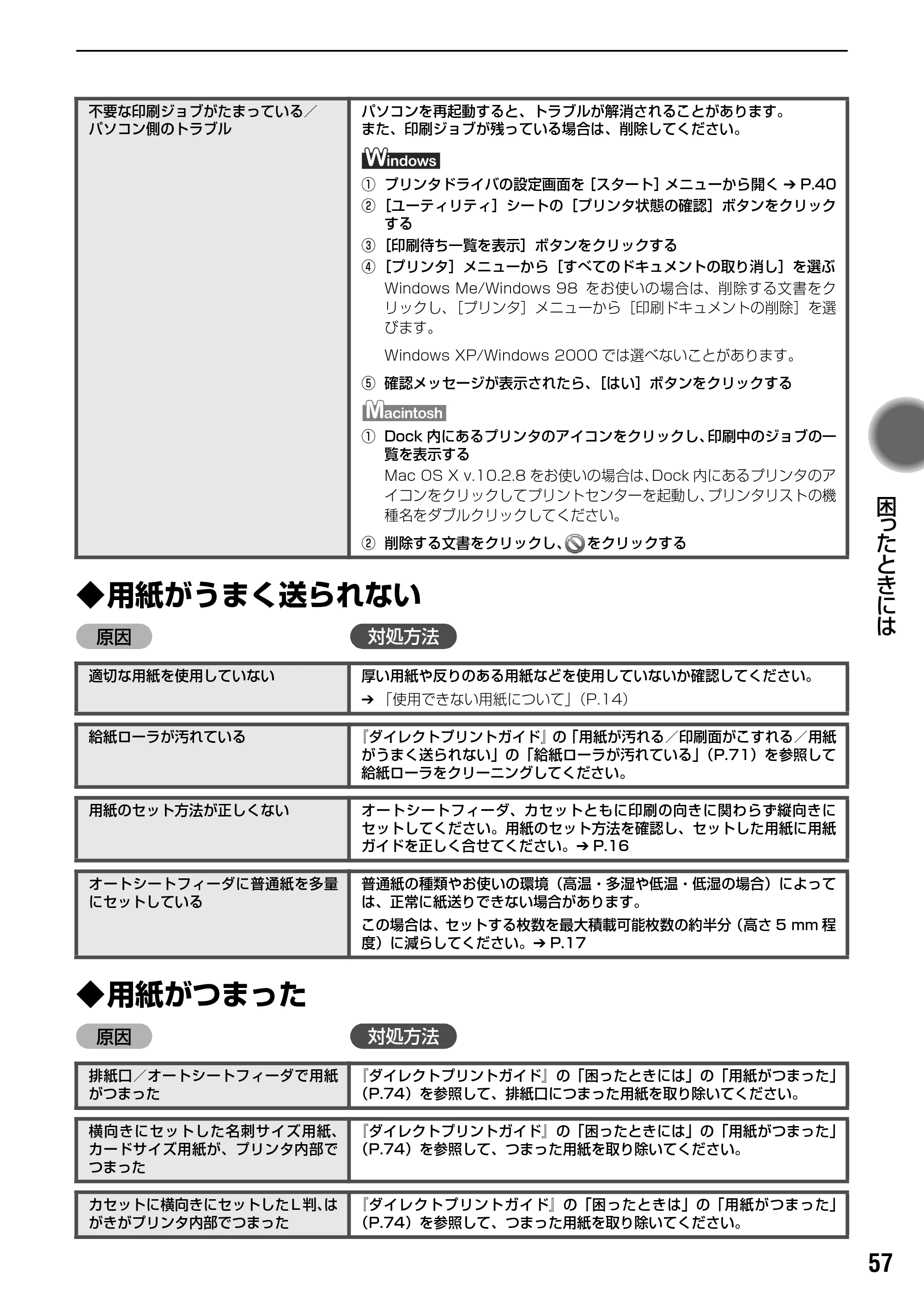 キヤノン PIXUS iP6700D 操作ガイド （PDF形式／14.13Mバイト） — 原本ページ — 59ページ