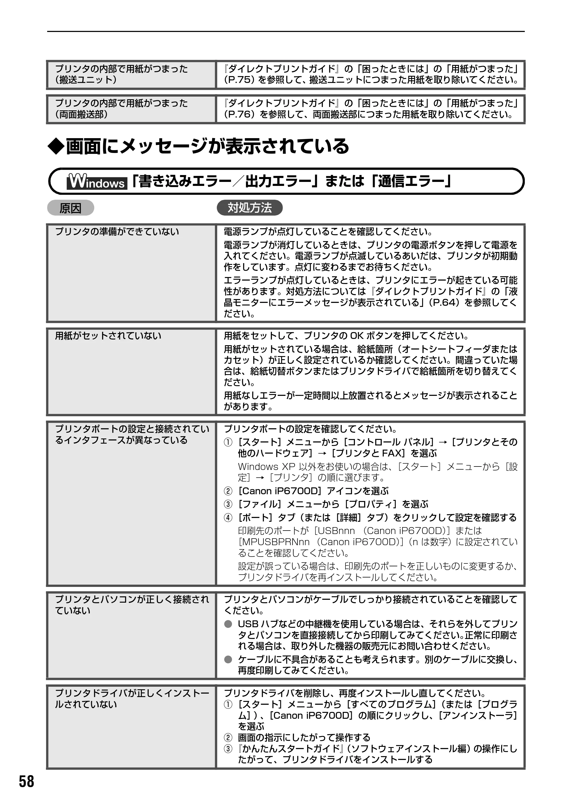 キヤノン PIXUS iP6700D 操作ガイド （PDF形式／14.13Mバイト） — 原本ページ — 60ページ