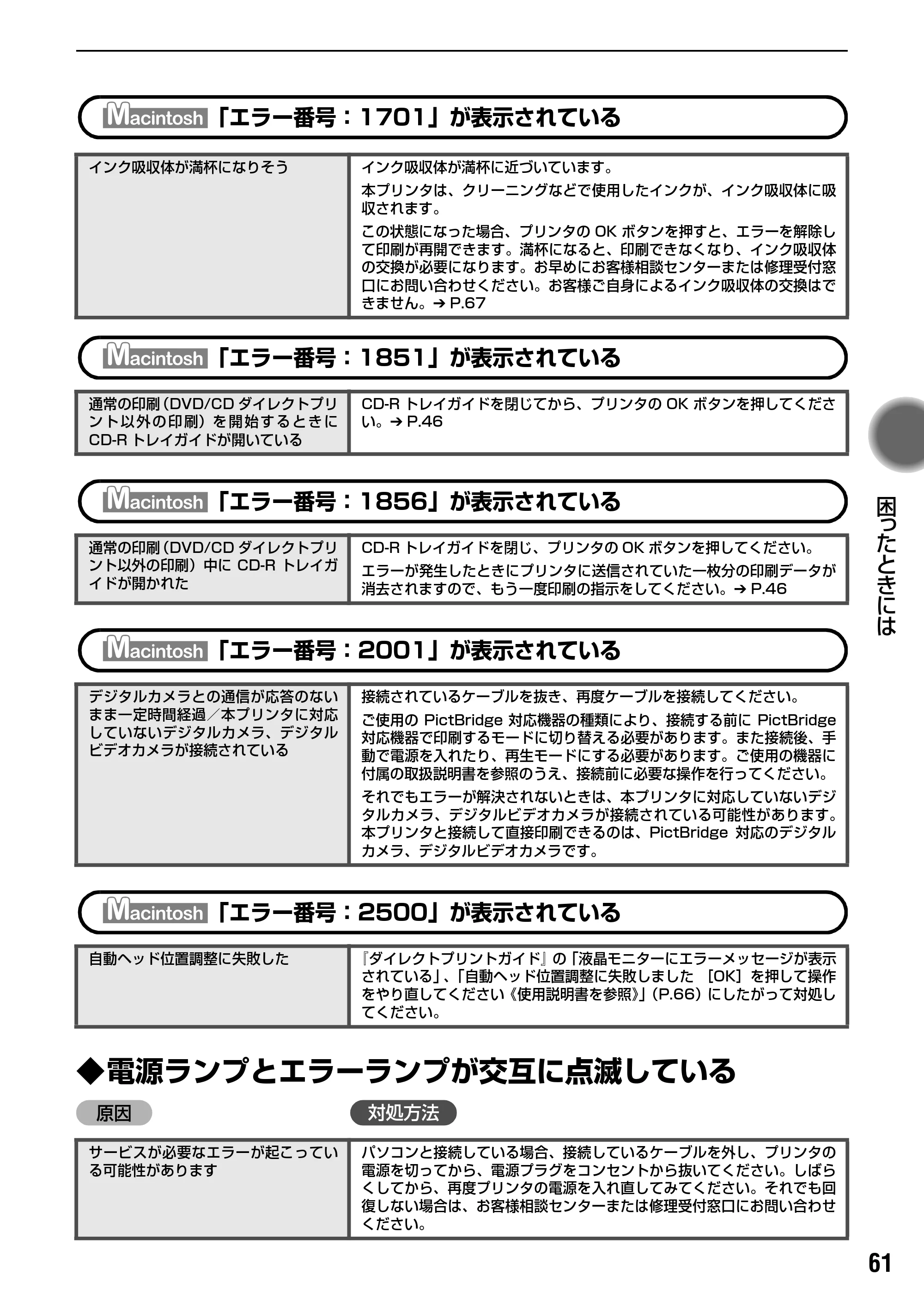 キヤノン PIXUS iP6700D 操作ガイド （PDF形式／14.13Mバイト） — 原本ページ — 63ページ