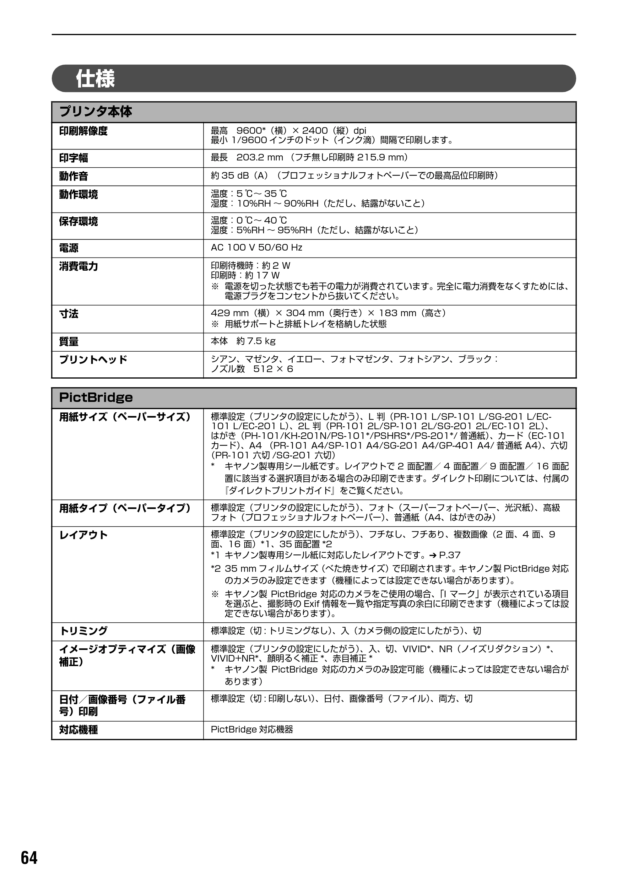 キヤノン PIXUS iP6700D 操作ガイド （PDF形式／14.13Mバイト） — 同梱物について — 原本ページ — 66ページ