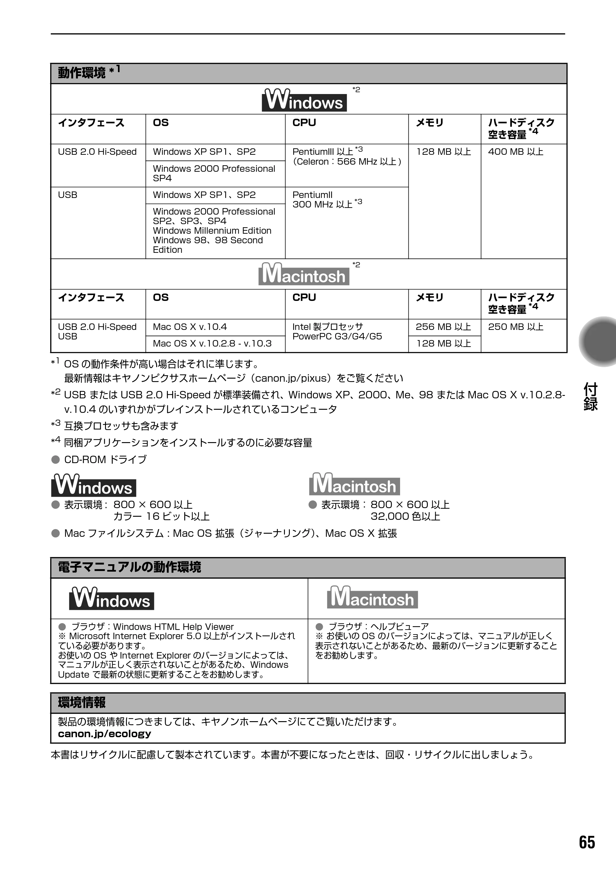 キヤノン PIXUS iP6700D 操作ガイド （PDF形式／14.13Mバイト） — お問い合わせの前に — 原本ページ — 67ページ