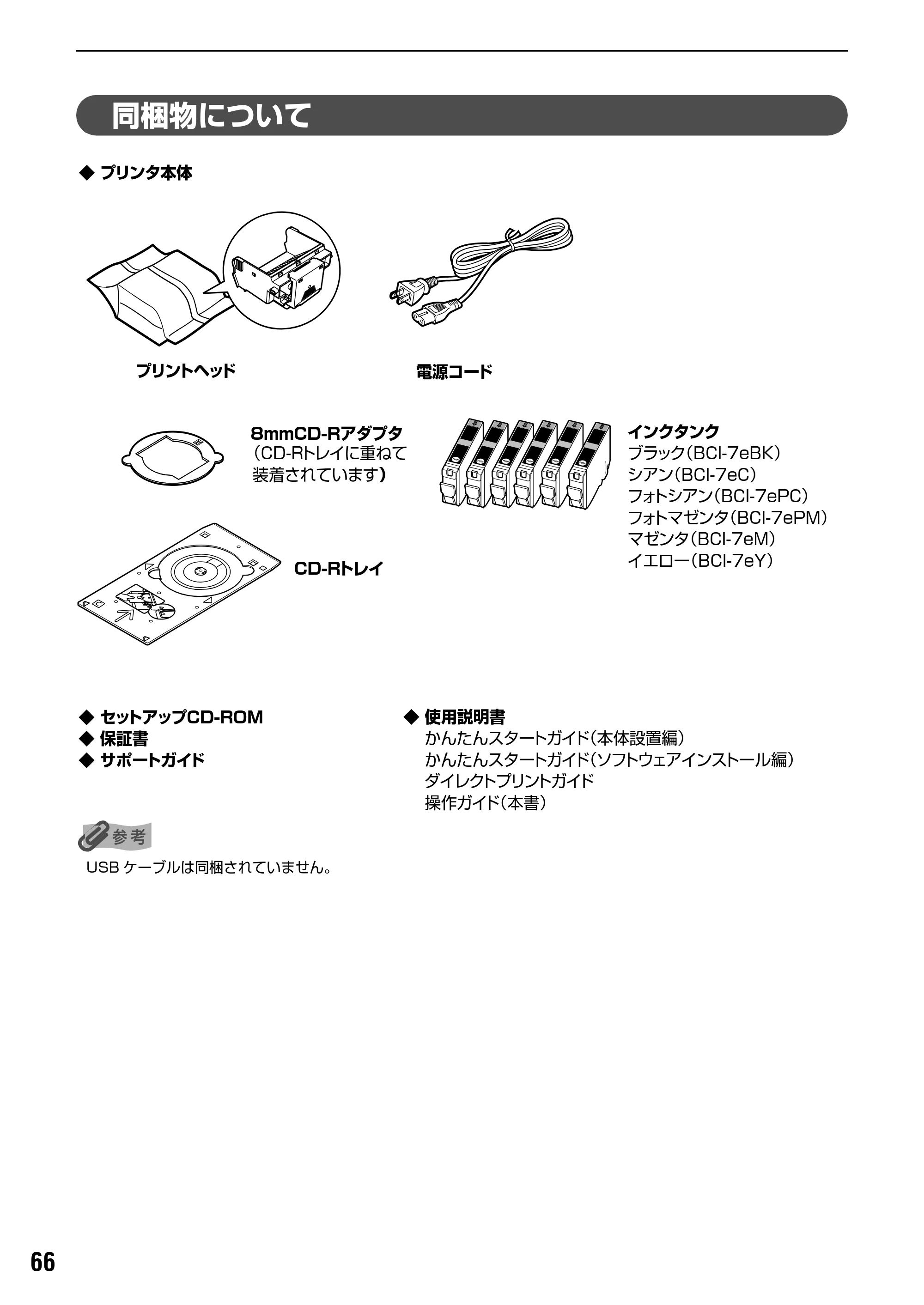 キヤノン PIXUS iP6700D 操作ガイド （PDF形式／14.13Mバイト） — 原本ページ — 68ページ