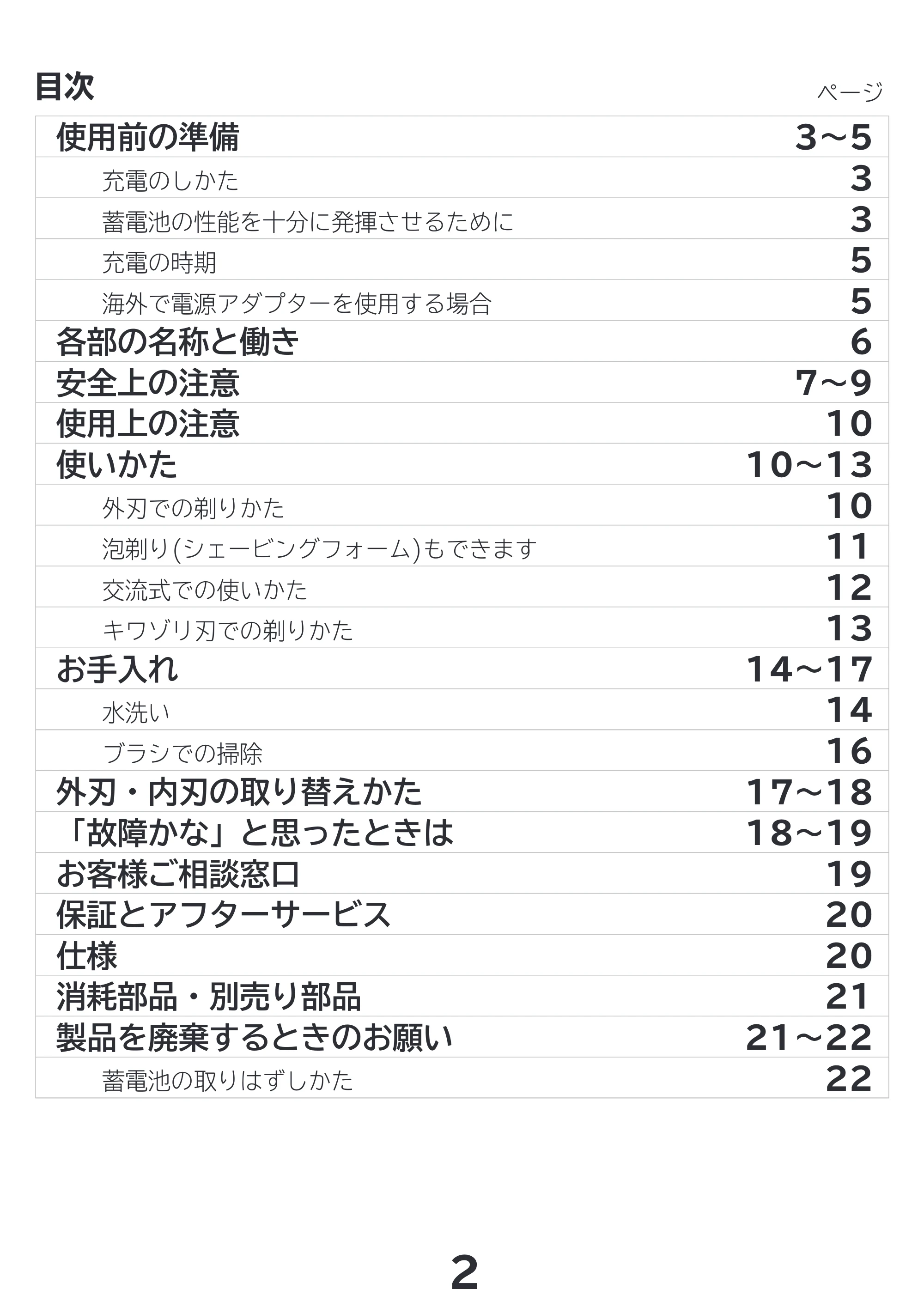 日立 RM-LF400Y 取扱説明書 — 目次 — 原本ページ — 2ページ