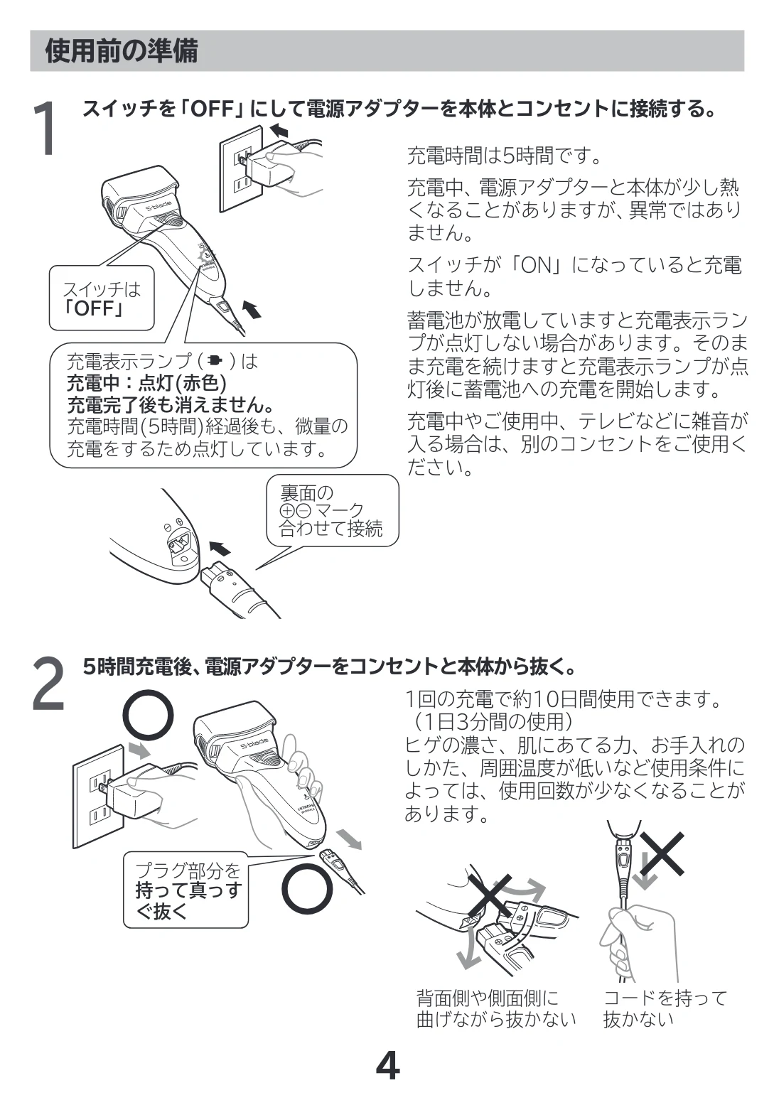 日立 RM-LF400Y 取扱説明書 — 使用前の準備 — 図版 4-1 — 4ページ