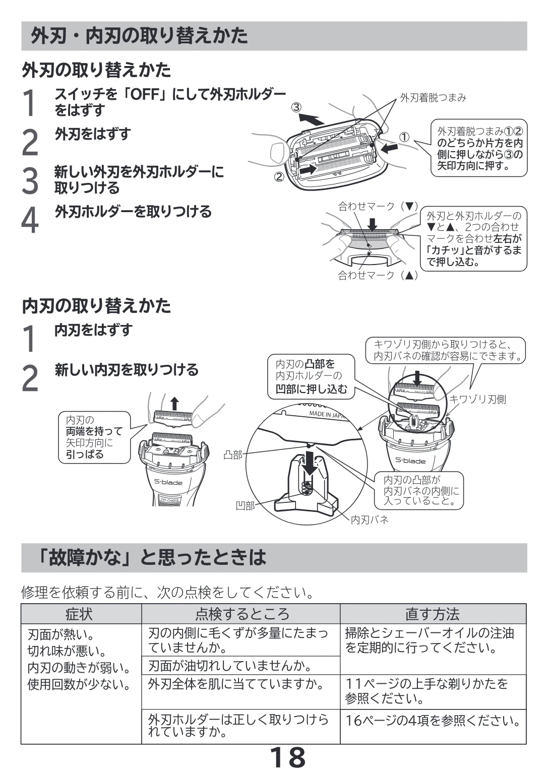 日立 RM-LF400Y 取扱説明書 — 「故障かな」と思ったときは — 図版 18-1 — 18ページ