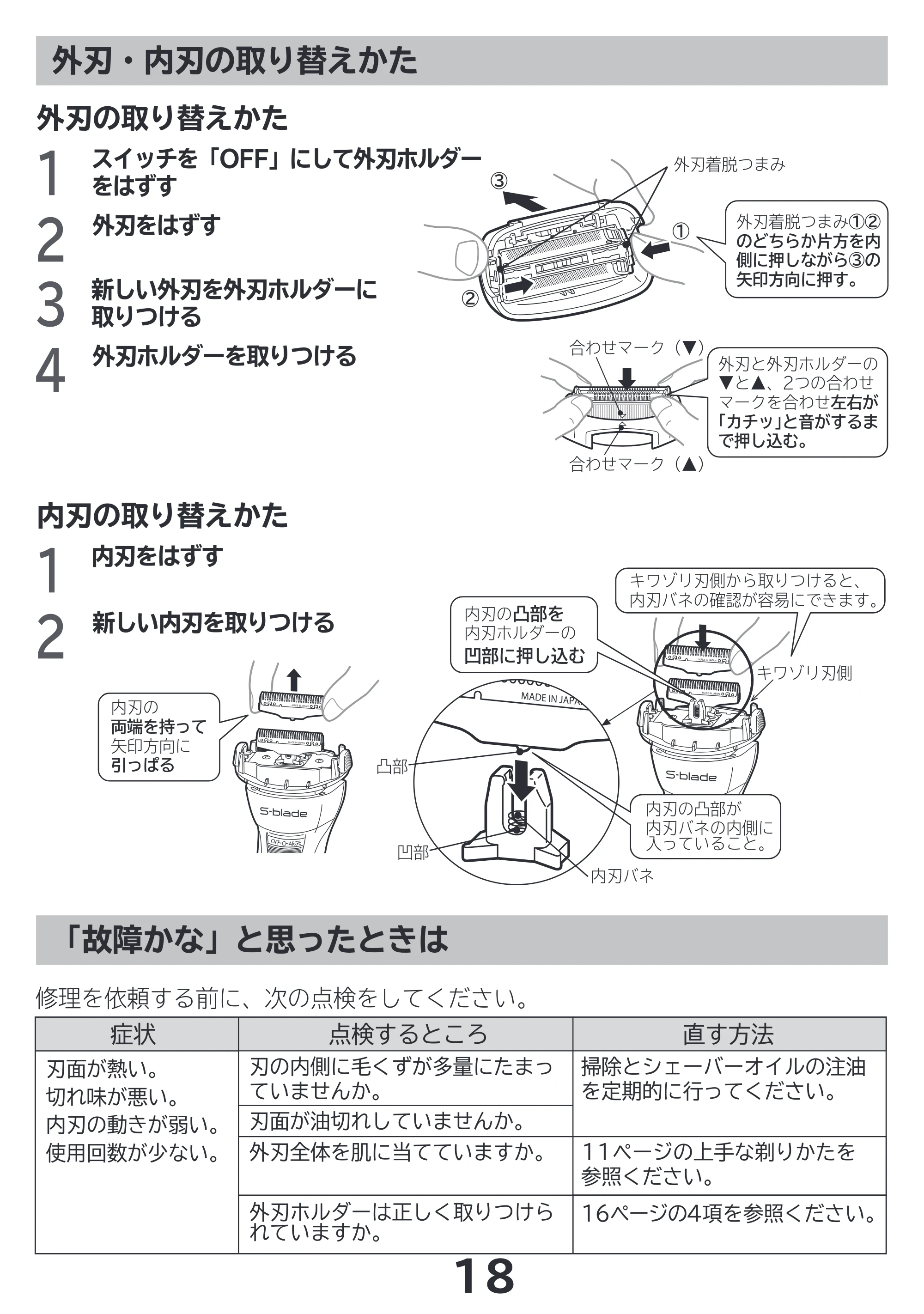 日立 RM-LF400Y 取扱説明書 — 「故障かな」と思ったときは — 原本ページ — 18ページ