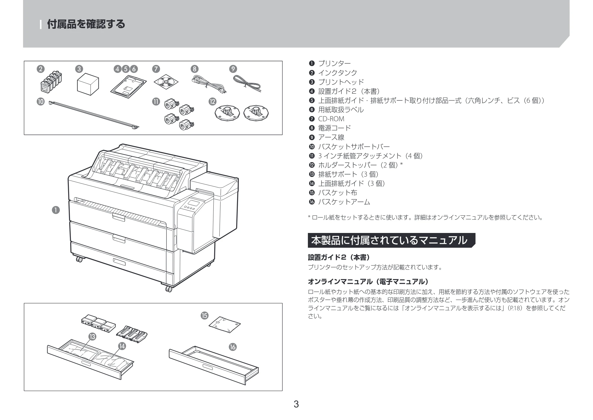 キヤノン TZ-32000 TZ-32000 設置ガイド ２ 2024年10月2日掲載（PDF：2.65MB） — 付属品を確認する — 原本ページ — 3ページ