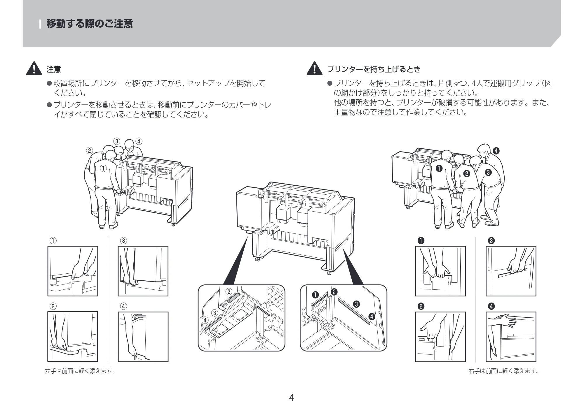 キヤノン TZ-32000 TZ-32000 設置ガイド ２ 2024年10月2日掲載（PDF：2.65MB） — 移動する際のご注意 — 原本ページ — 4ページ