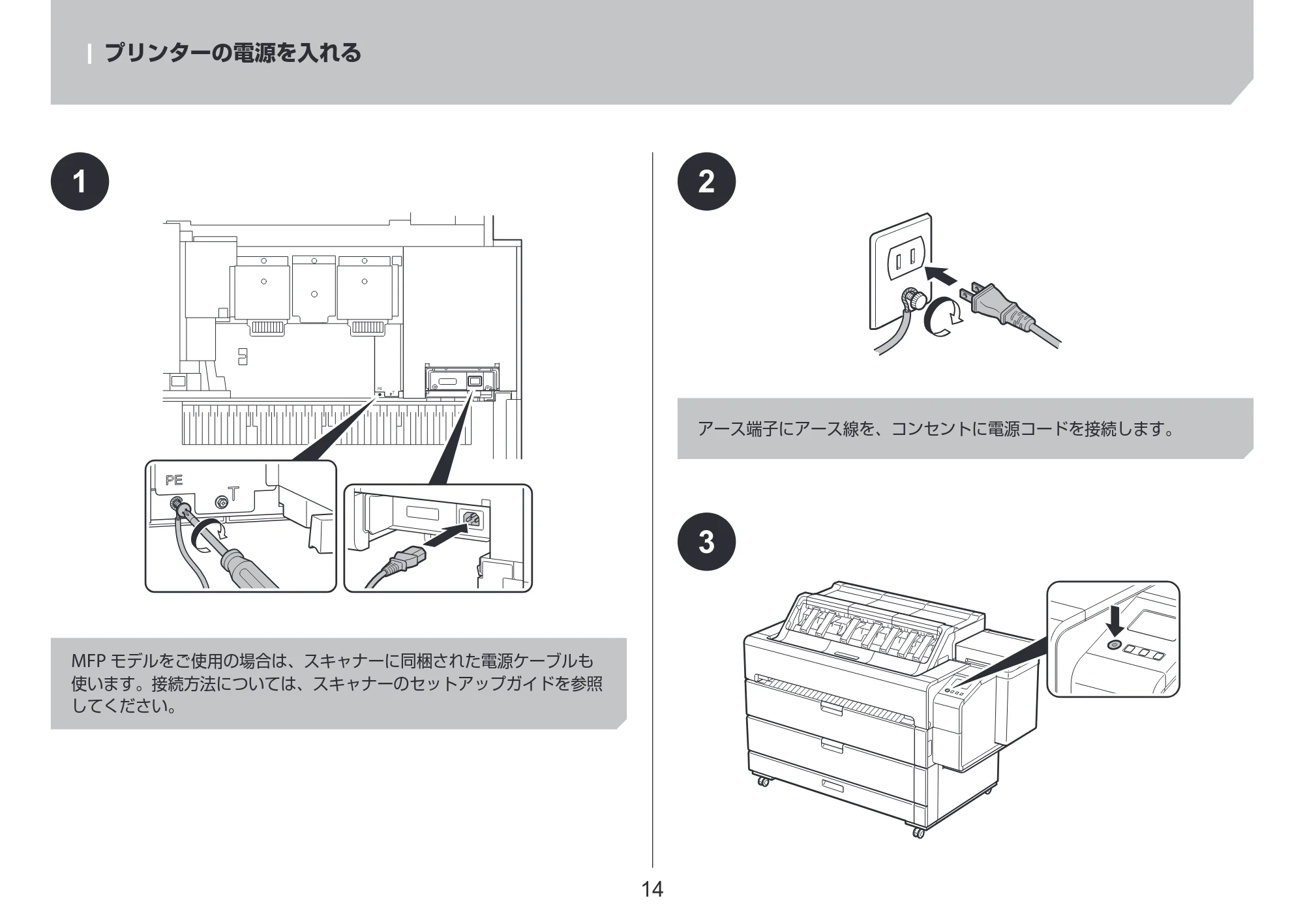 キヤノン TZ-32000 TZ-32000 設置ガイド ２ 2024年10月2日掲載（PDF：2.65MB） — プリンターの電源を入れる — 原本ページ — 14ページ