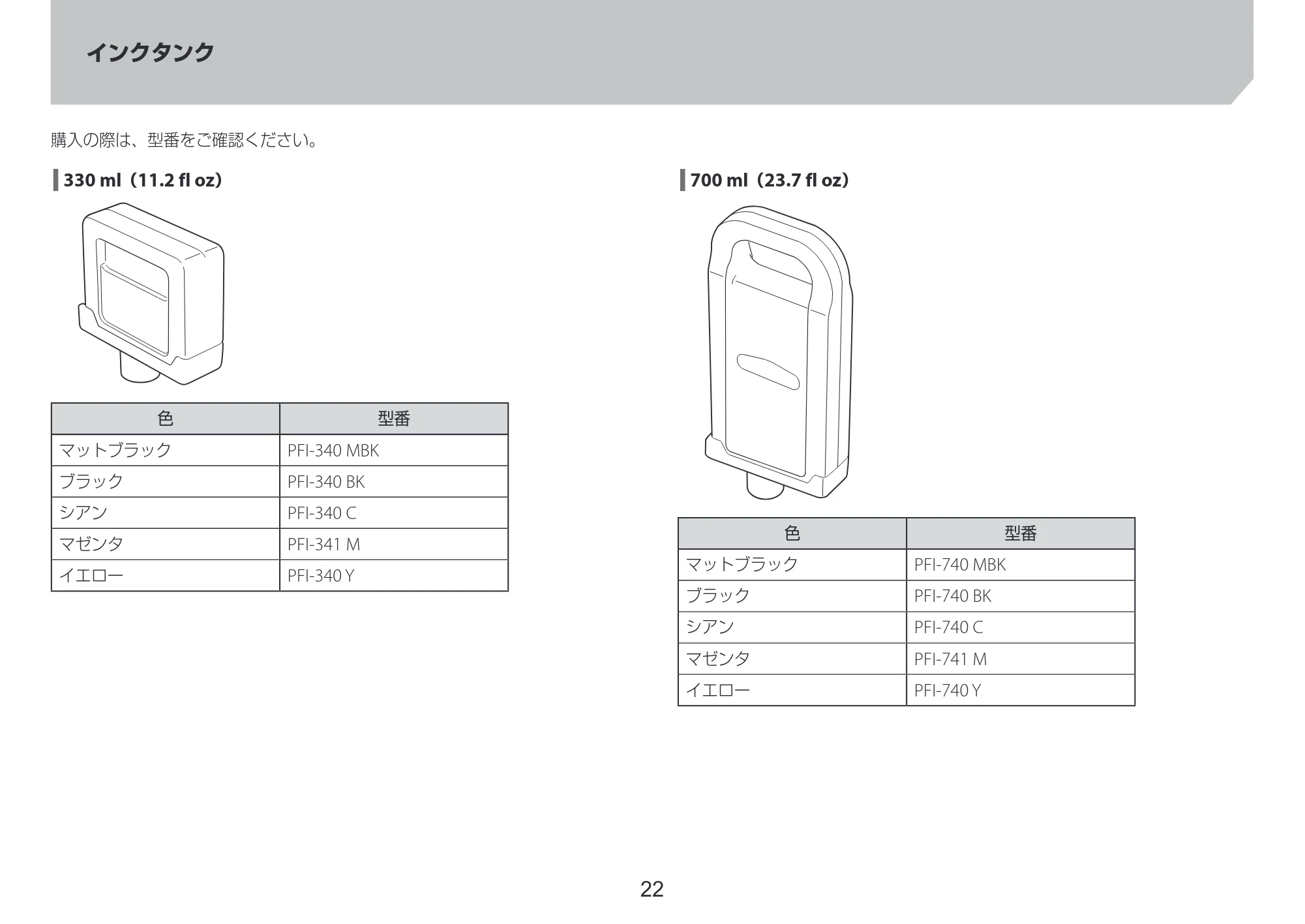 キヤノン TZ-32000 TZ-32000 設置ガイド 2 2024年10月2日掲載(PDF:2.65MB) — インクタンク — 原本ページ — 22ページ