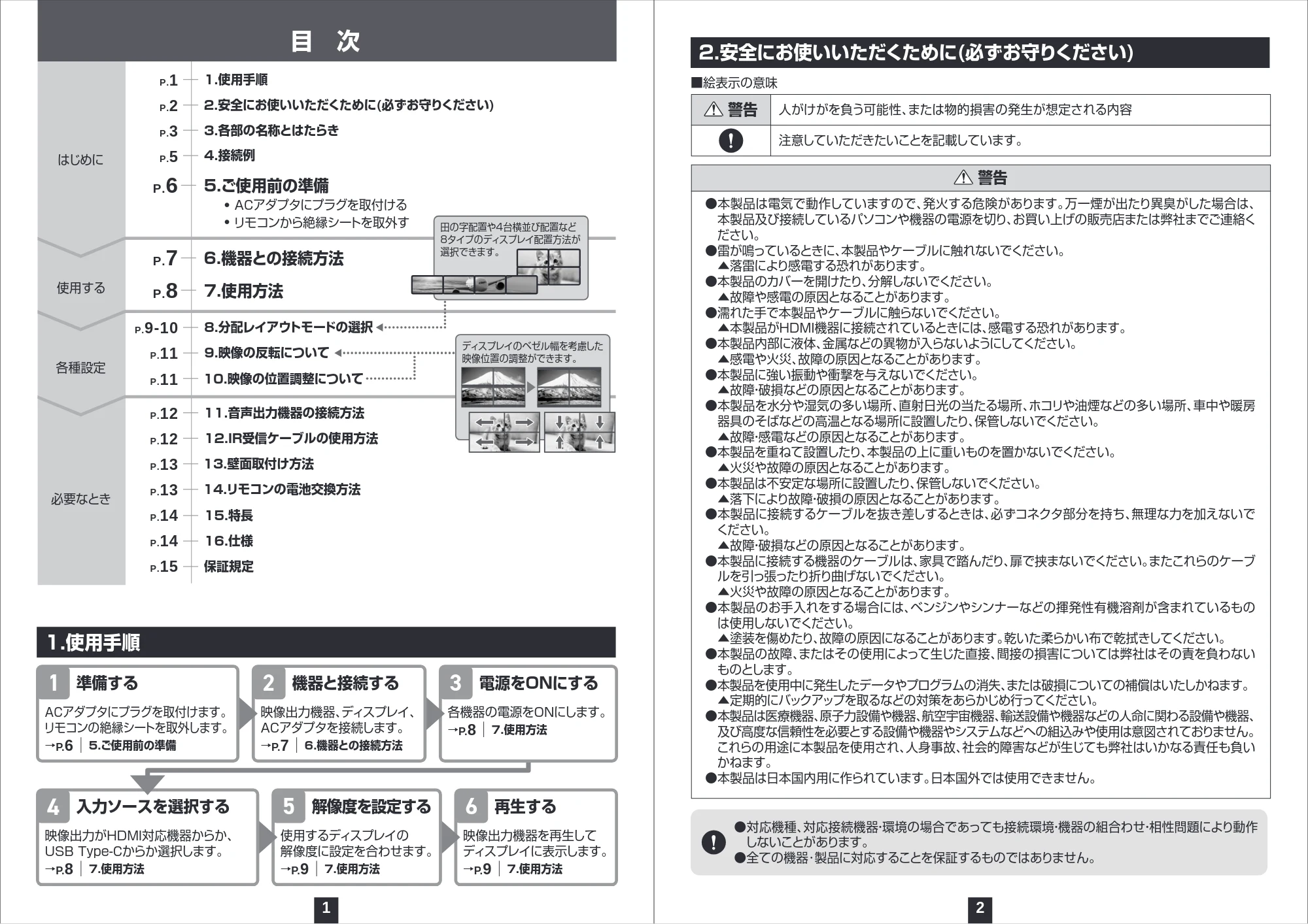 サンワサプライ VGA-PHD4VWC 取扱説明書 — 原本ページ — 2ページ