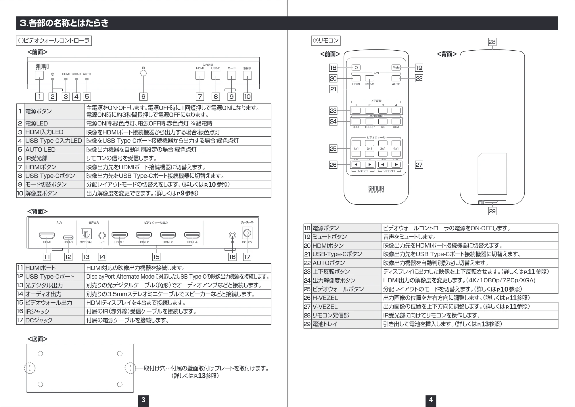 サンワサプライ VGA-PHD4VWC 取扱説明書 — 原本ページ — 3ページ