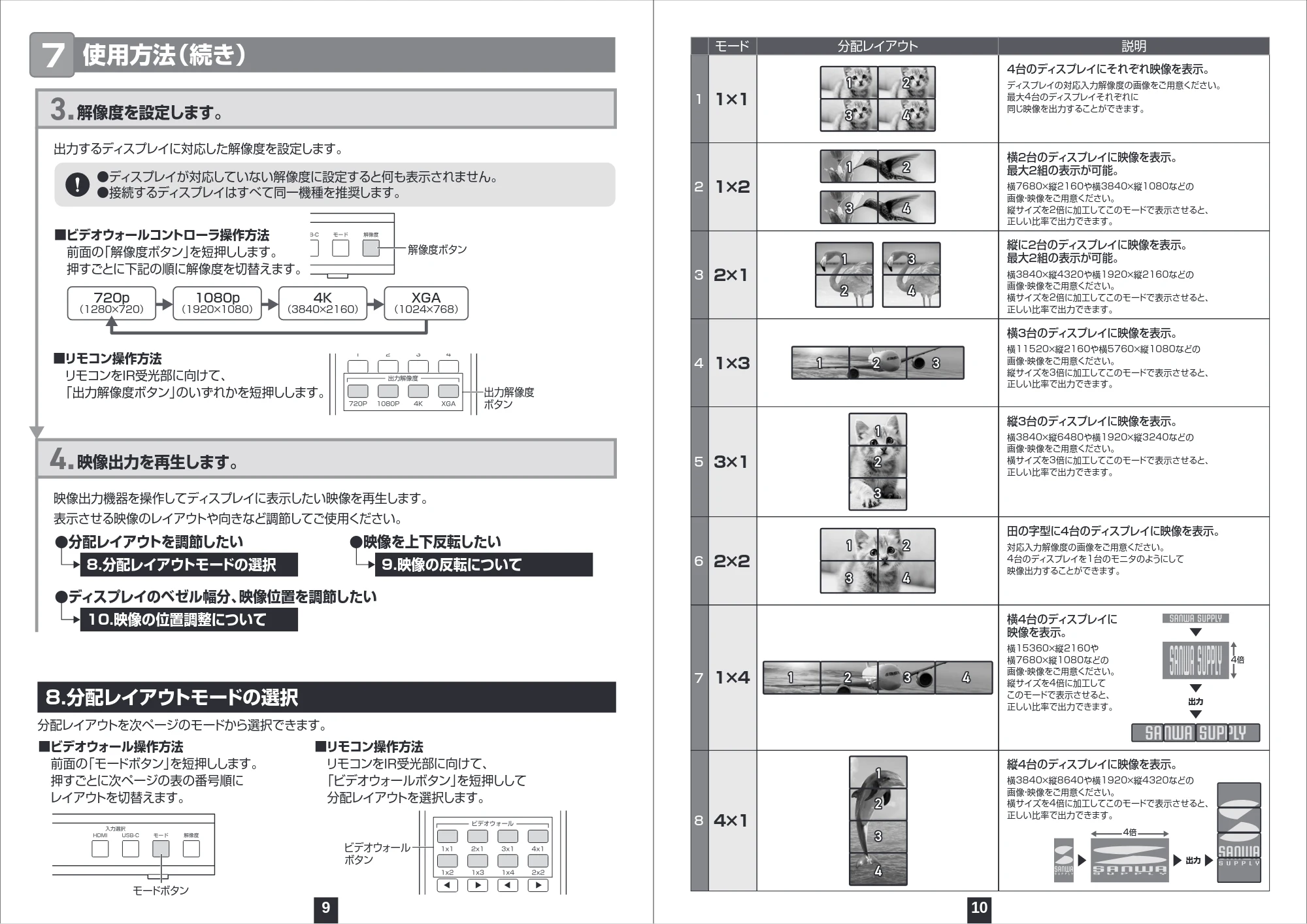 サンワサプライ VGA-PHD4VWC 取扱説明書 — 原本ページ — 6ページ