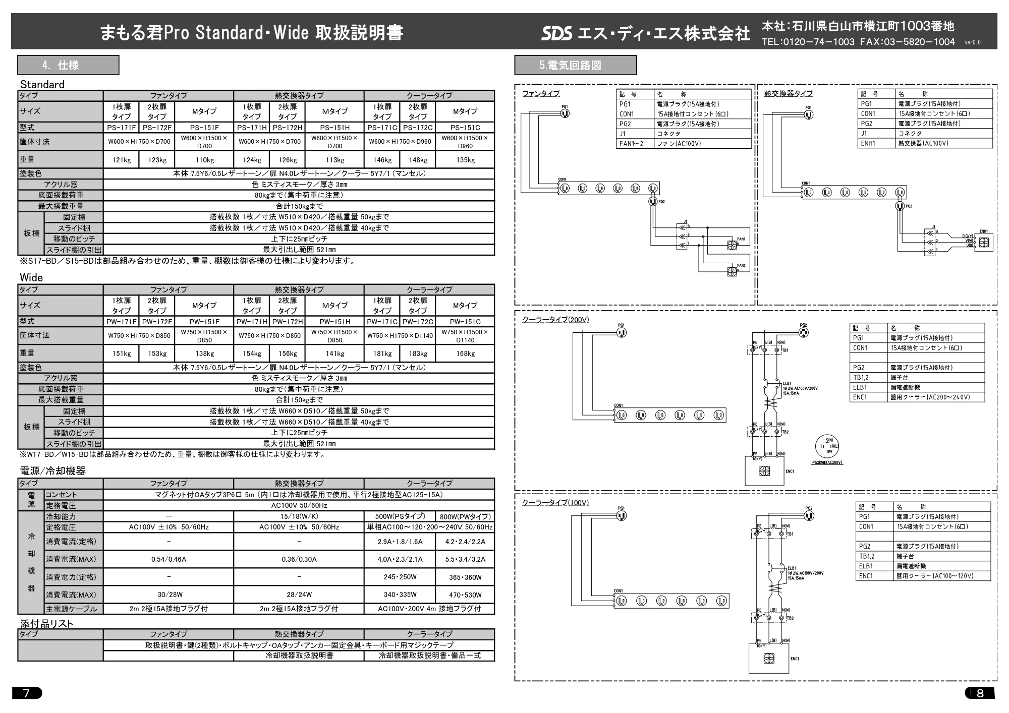 エレコム PS-171C-02E 取扱説明書 — TEL:0120-74-1003 FAX:03-5820-1004 エス・ディ・エス株式会社 — 原本ページ — 4ページ