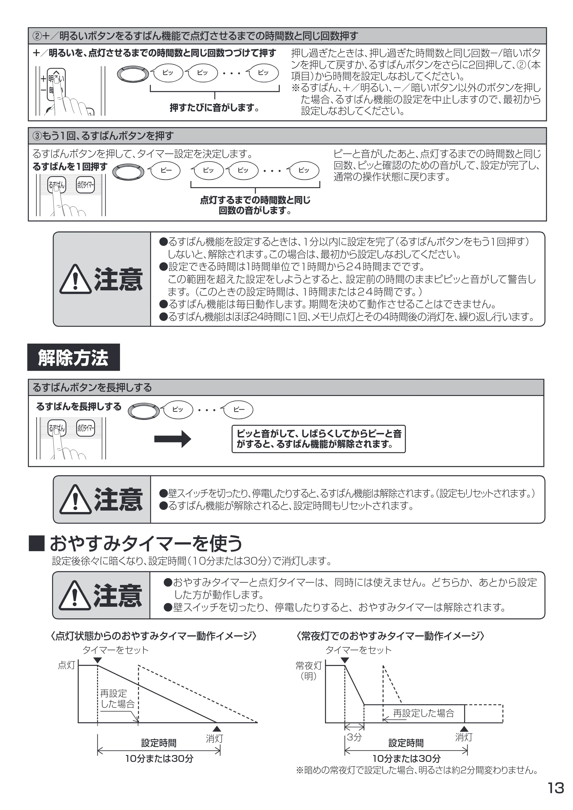 アイリスオーヤマ CL12D-WF1 取扱説明書 — 原本ページ — 13ページ