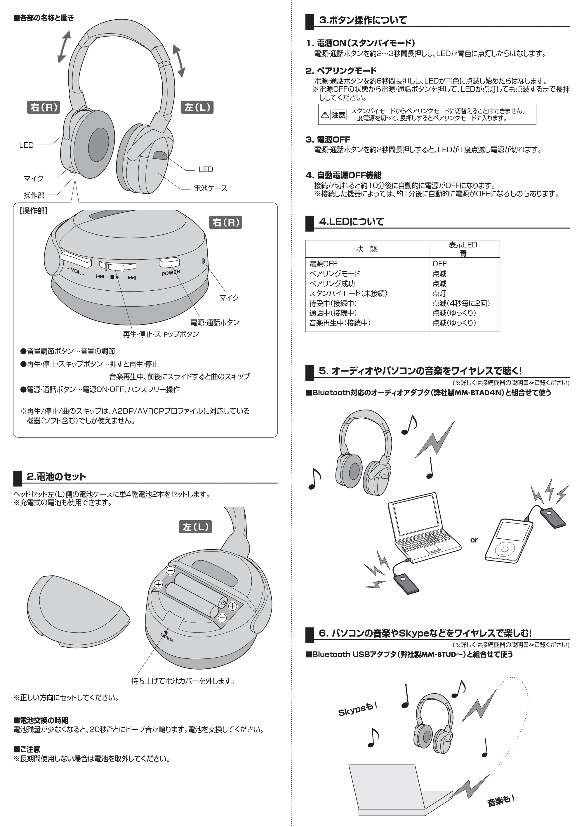 サンワサプライ DH-B38 取扱説明書 — 原本ページ — 2ページ
