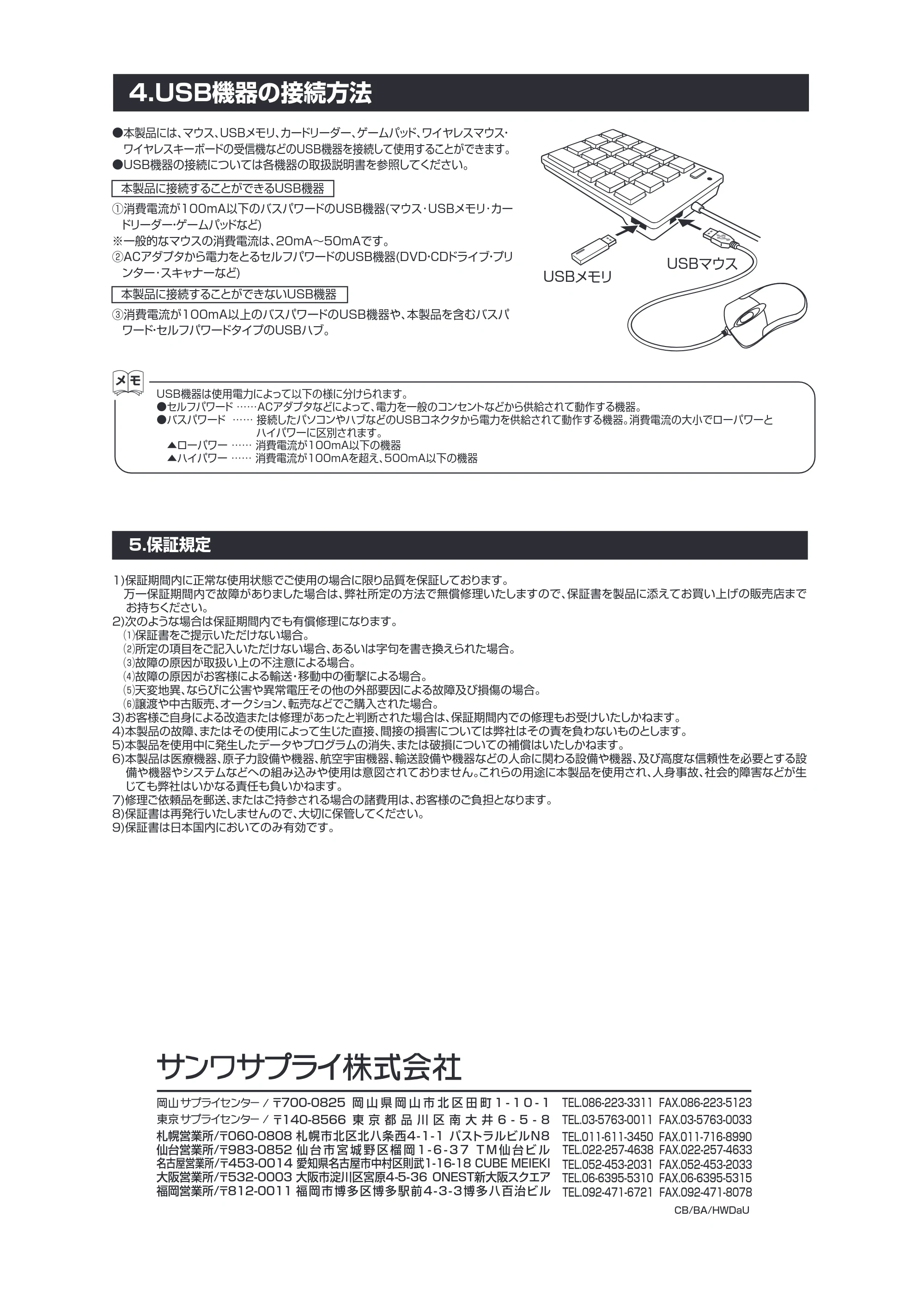 サンワサプライ NT-M18CUHSV 取扱説明書 — 原本ページ — 2ページ