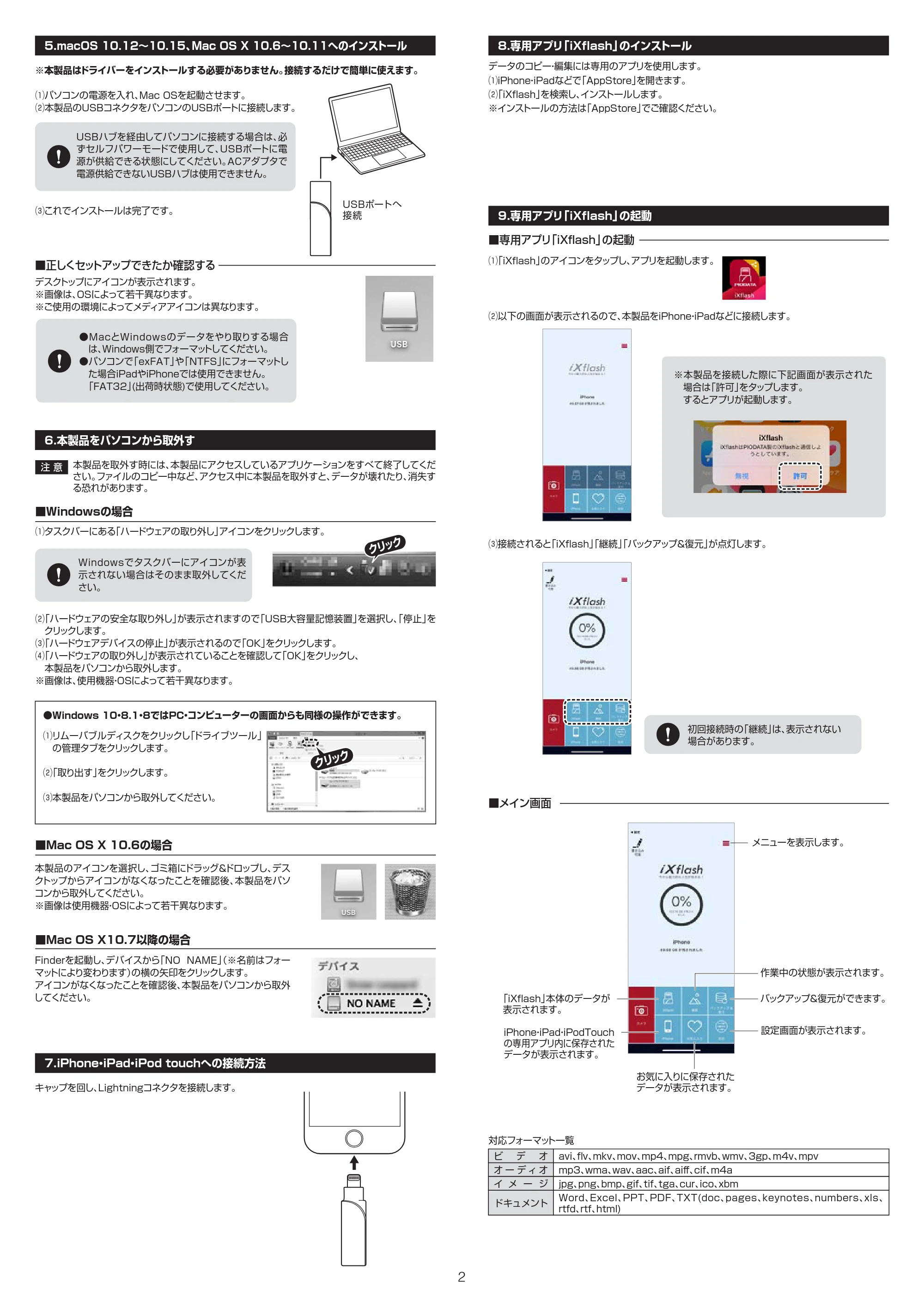 サンワサプライ 600-IPL32GX3-10 / 600-IPL32GX3-24 取扱説明書 — 原本ページ — 2ページ