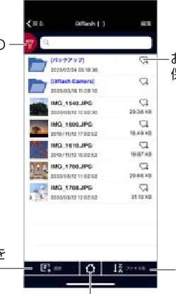 サンワサプライ 600-IPL32GX3-10 / 600-IPL32GX3-24 取扱説明書 — 図版 3-1 — 3ページ