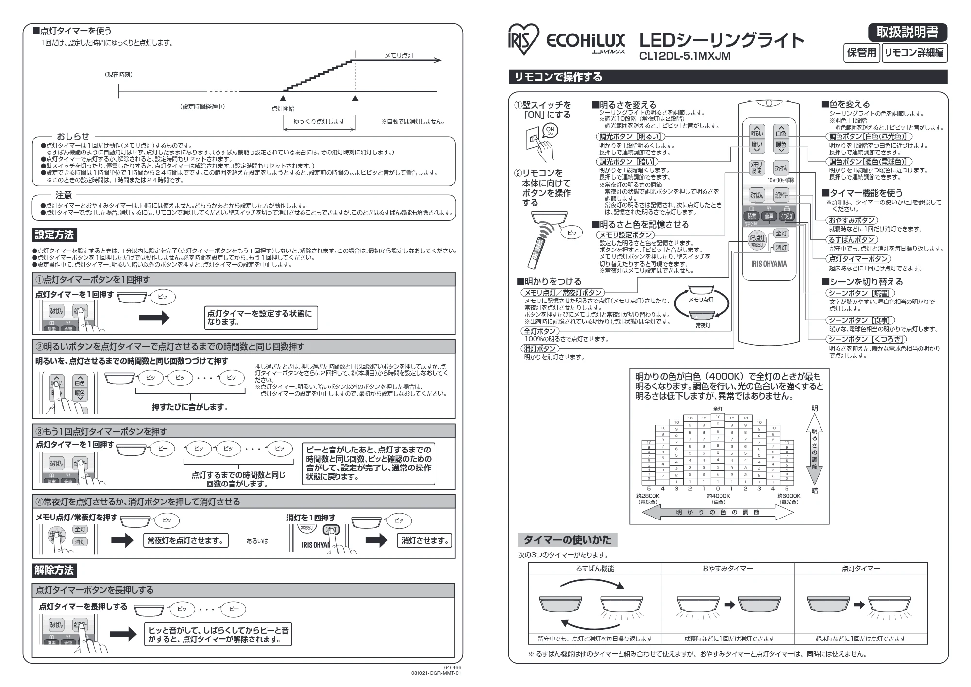 アイリスオーヤマ CL12DL-5 取扱説明書 — 原本ページ — 3ページ