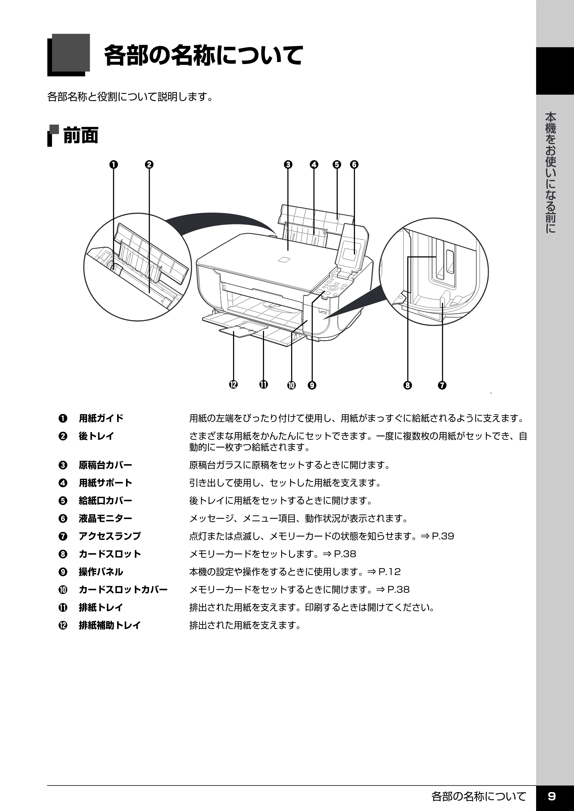 キヤノン PIXUS MP470 操作ガイド(本体操作編) (PDF形式/6.03Mバイト) — 本機をお使いになる前に — 原本ページ — 11ページ