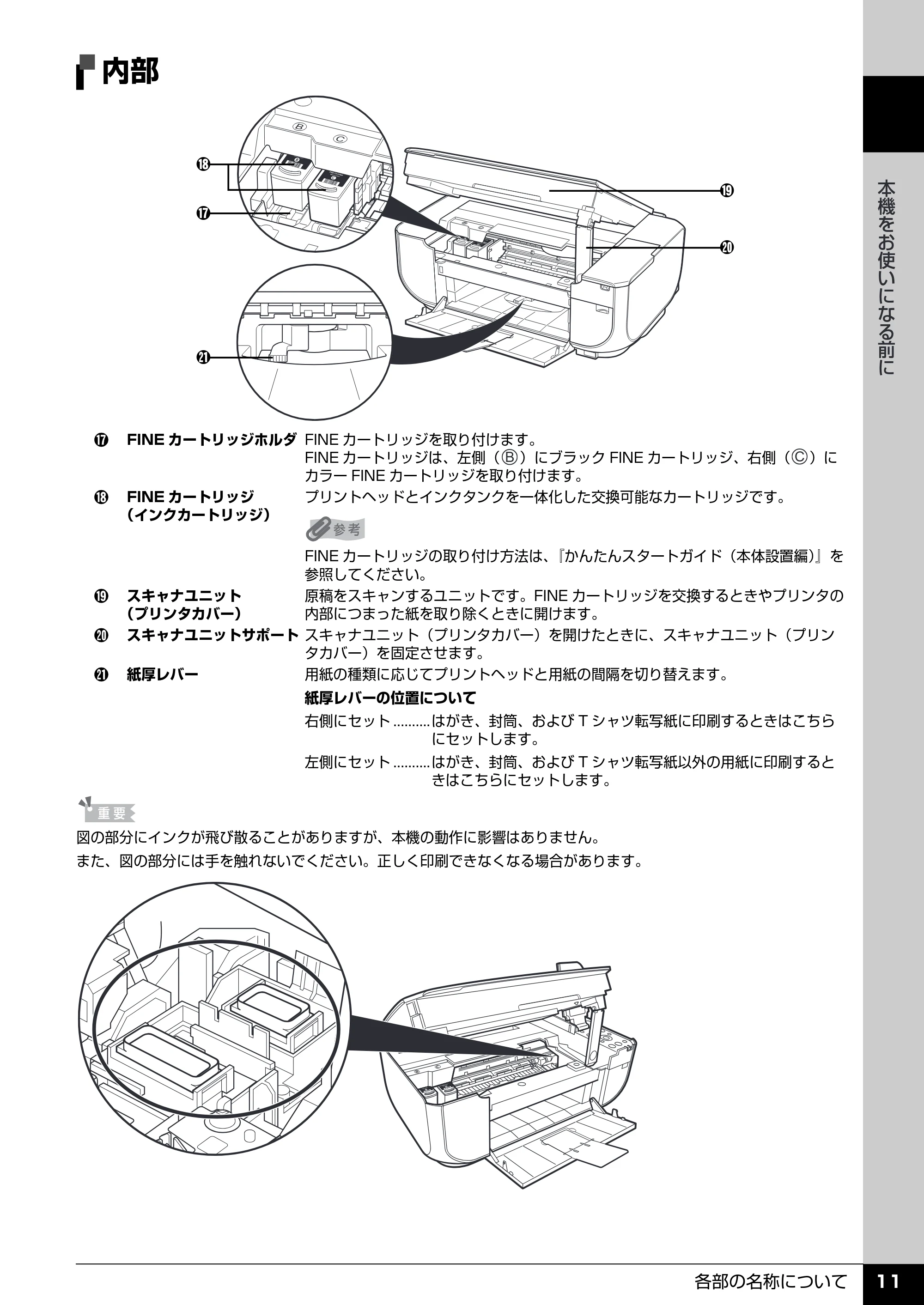 キヤノン PIXUS MP470 操作ガイド（本体操作編） （PDF形式／6.03Mバイト） — 内部 — 原本ページ — 13ページ