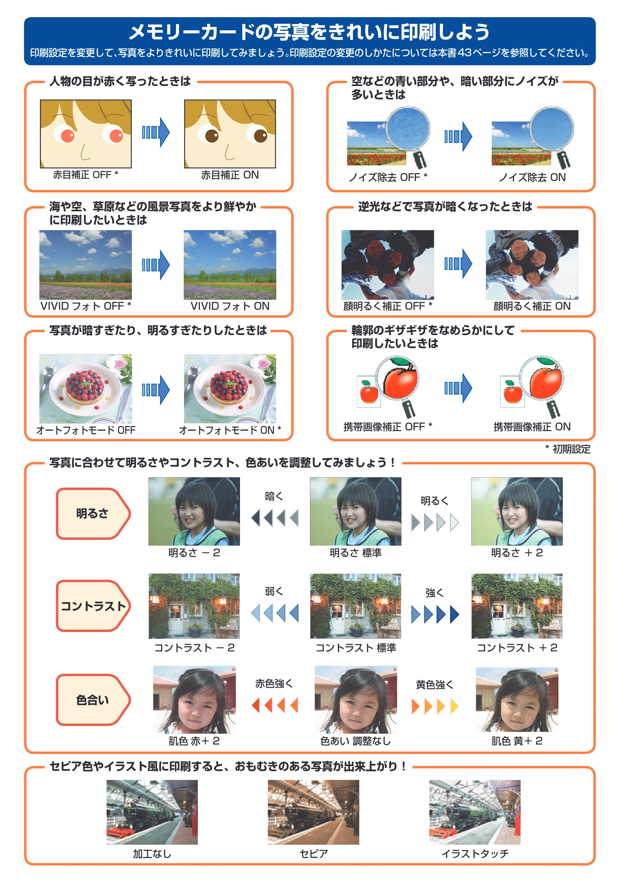 キヤノン PIXUS MP470 操作ガイド（本体操作編） （PDF形式／6.03Mバイト） — 原本ページ — 75ページ