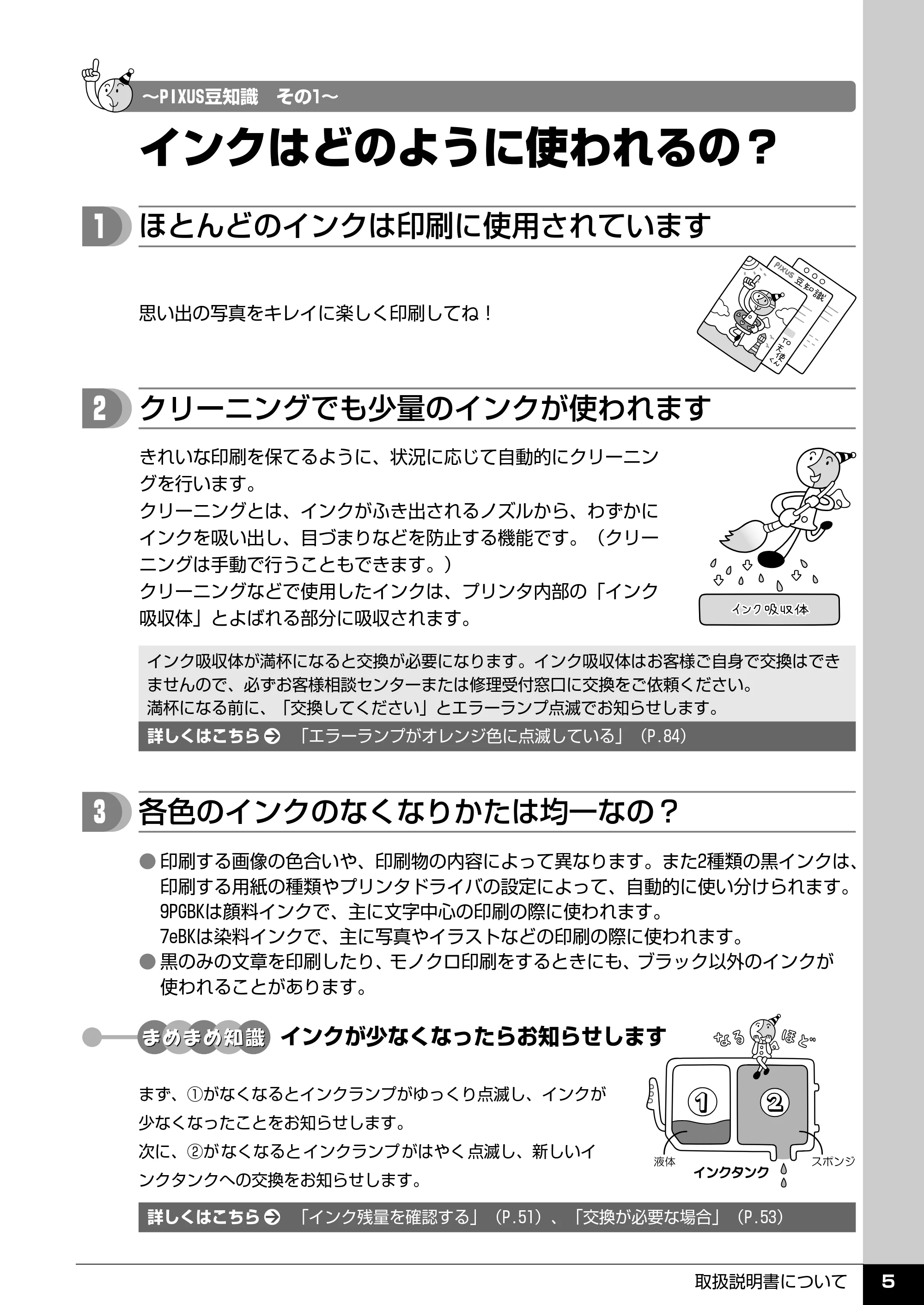 キヤノン PIXUS iP4300 操作ガイド （PDF形式／7.66Mバイト） — 原本ページ — 6ページ