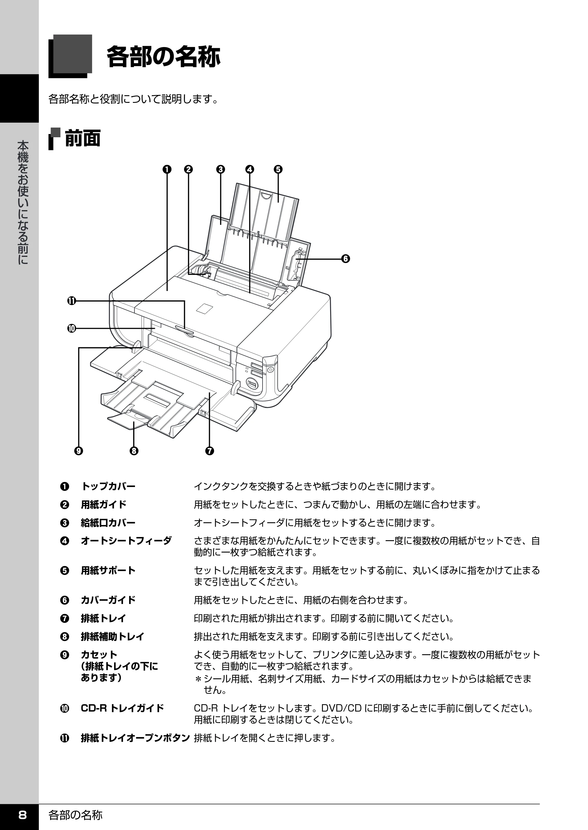 キヤノン PIXUS iP4300 操作ガイド （PDF形式／7.66Mバイト） — 原本ページ — 9ページ