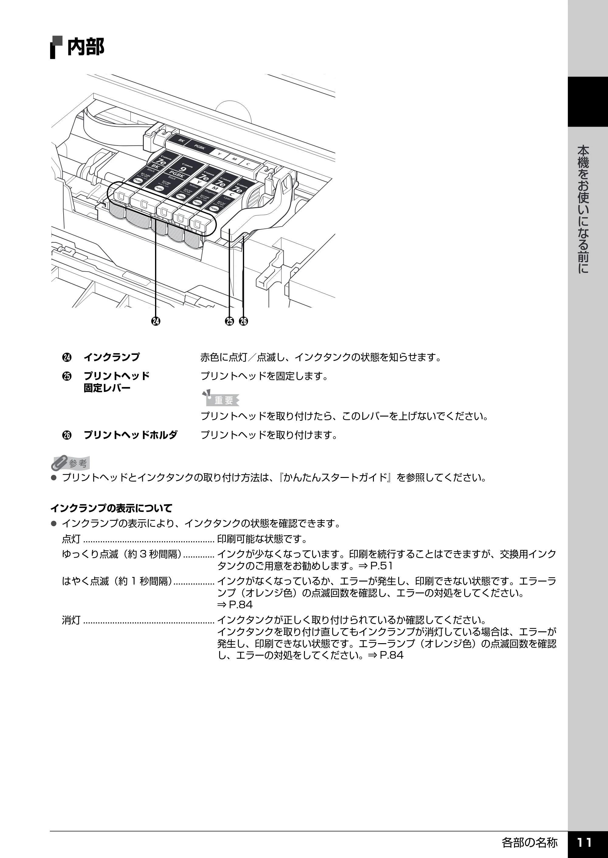 キヤノン PIXUS iP4300 操作ガイド （PDF形式／7.66Mバイト） — プリンタの電源を入れる／切る — 原本ページ — 12ページ