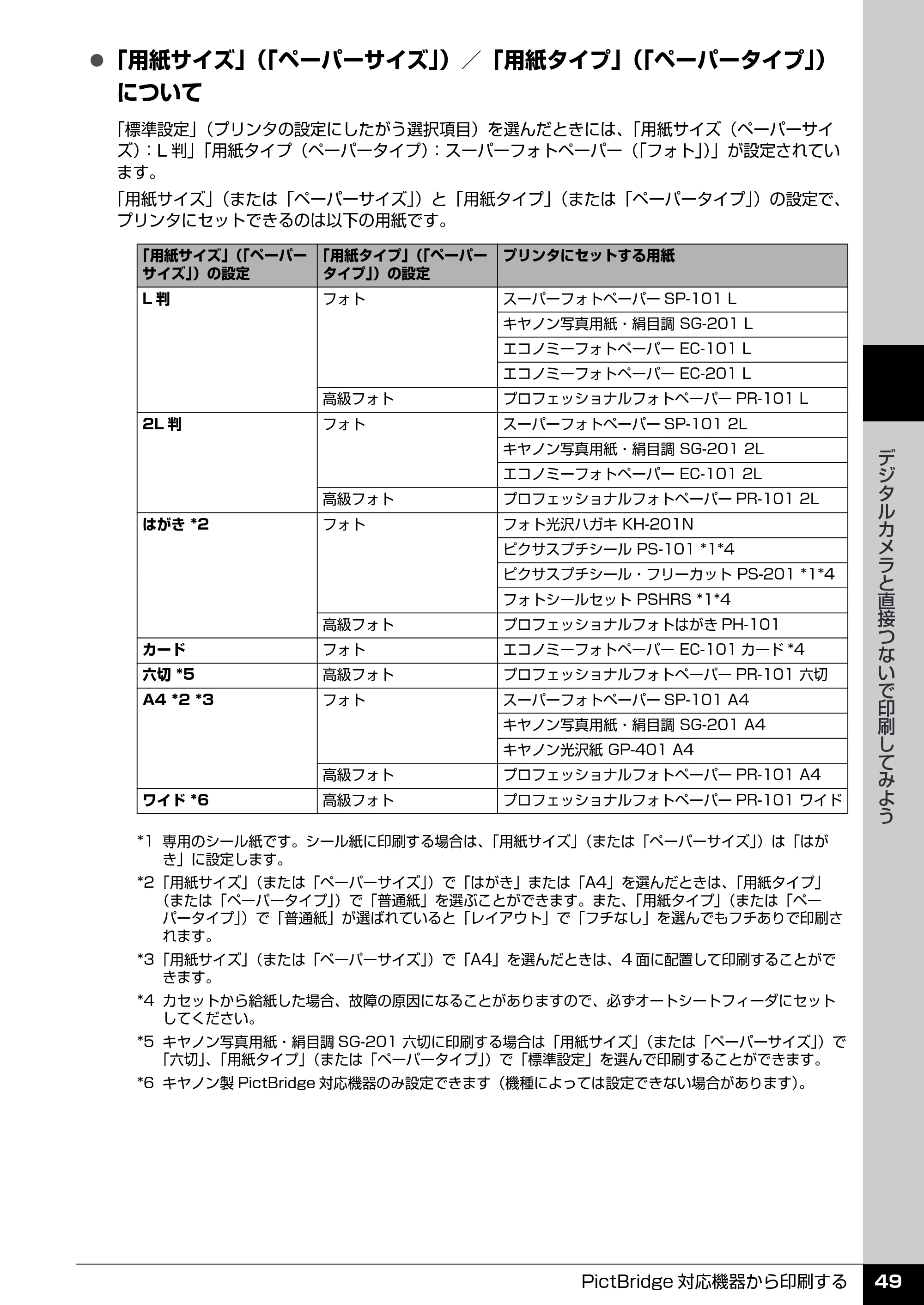キヤノン PIXUS iP4300 操作ガイド （PDF形式／7.66Mバイト） — 原本ページ — 50ページ