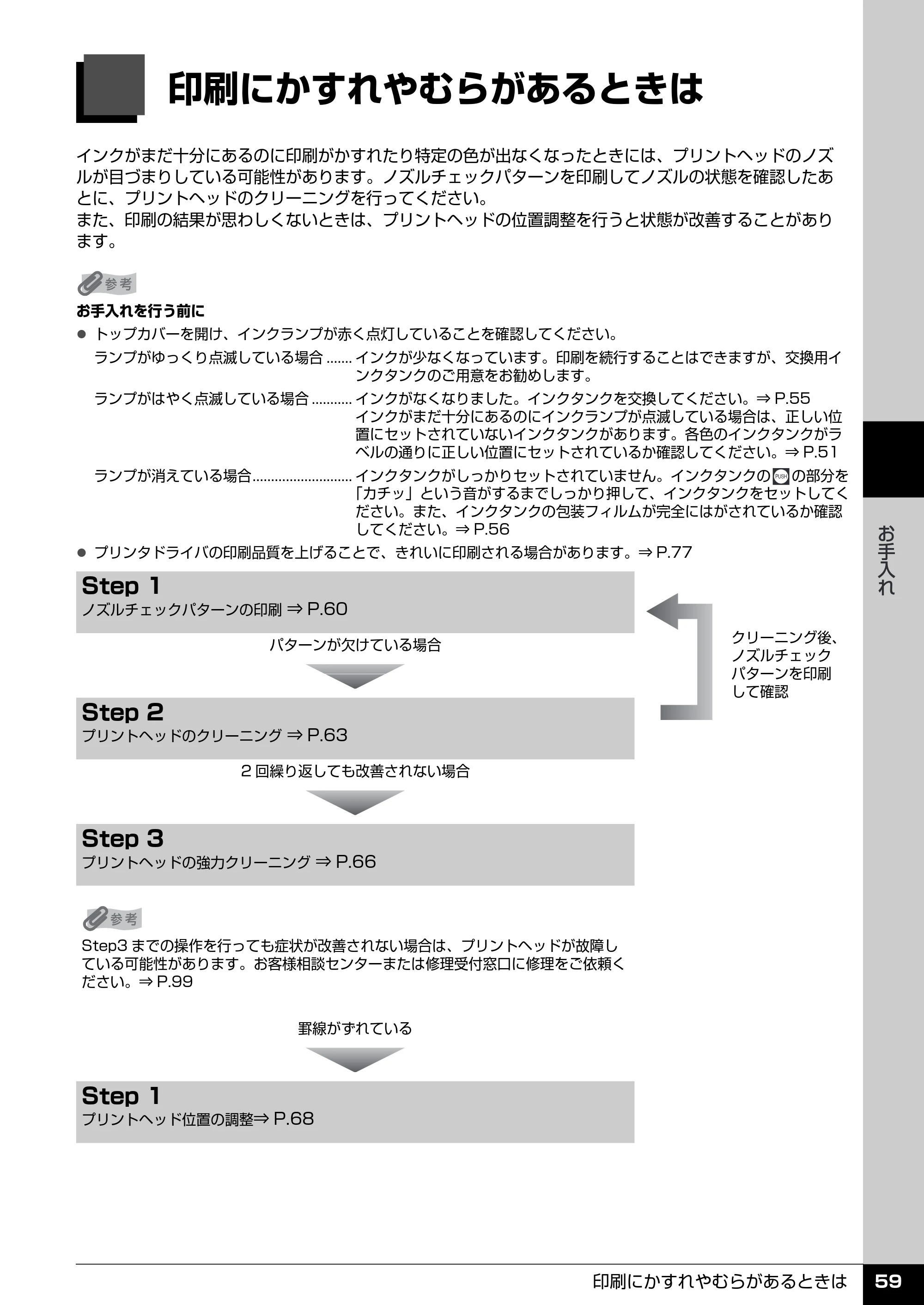 キヤノン PIXUS iP4300 操作ガイド （PDF形式／7.66Mバイト） — ノズルチェックパターンを印刷する — 原本ページ — 60ページ