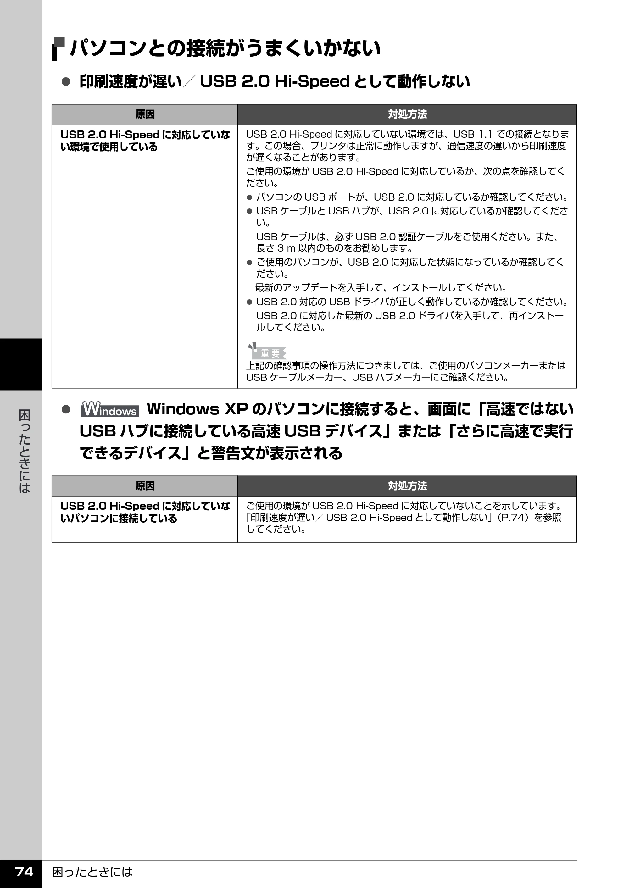 キヤノン PIXUS iP4300 操作ガイド （PDF形式／7.66Mバイト） — 印刷結果に満足できない — 原本ページ — 75ページ