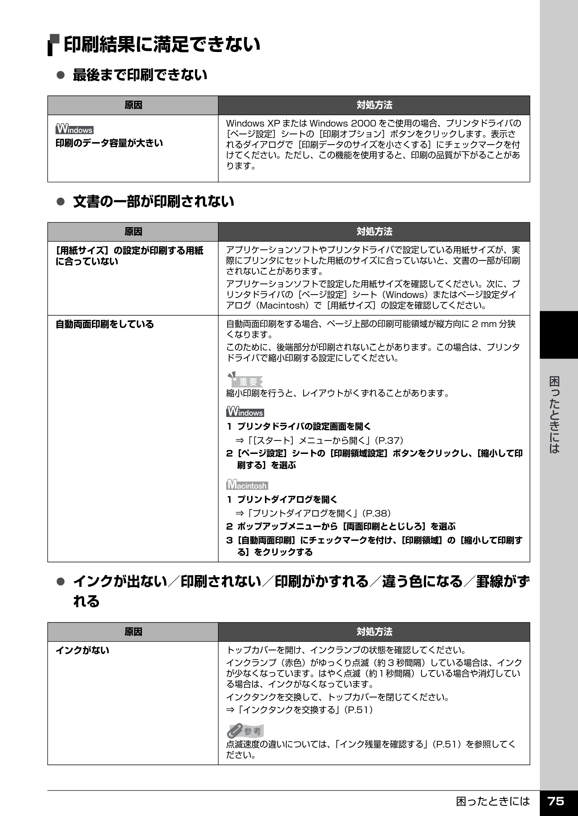 キヤノン PIXUS iP4300 操作ガイド （PDF形式／7.66Mバイト） — 原本ページ — 76ページ