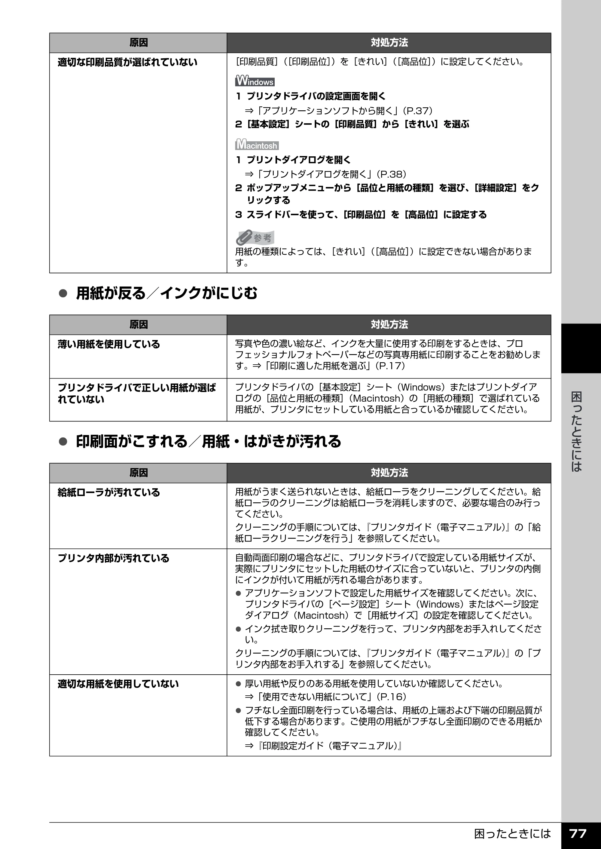 キヤノン PIXUS iP4300 操作ガイド （PDF形式／7.66Mバイト） — 原本ページ — 78ページ