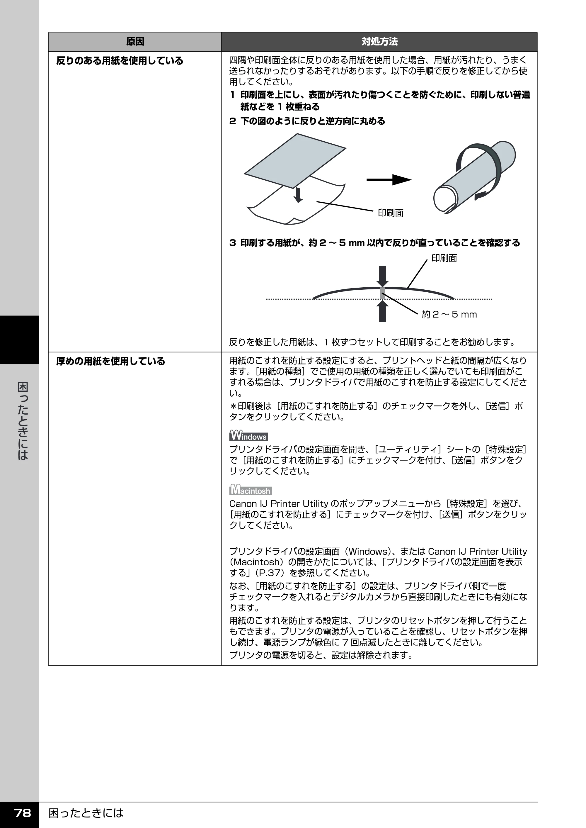 キヤノン PIXUS iP4300 操作ガイド （PDF形式／7.66Mバイト） — 印刷が始まらない — 原本ページ — 79ページ