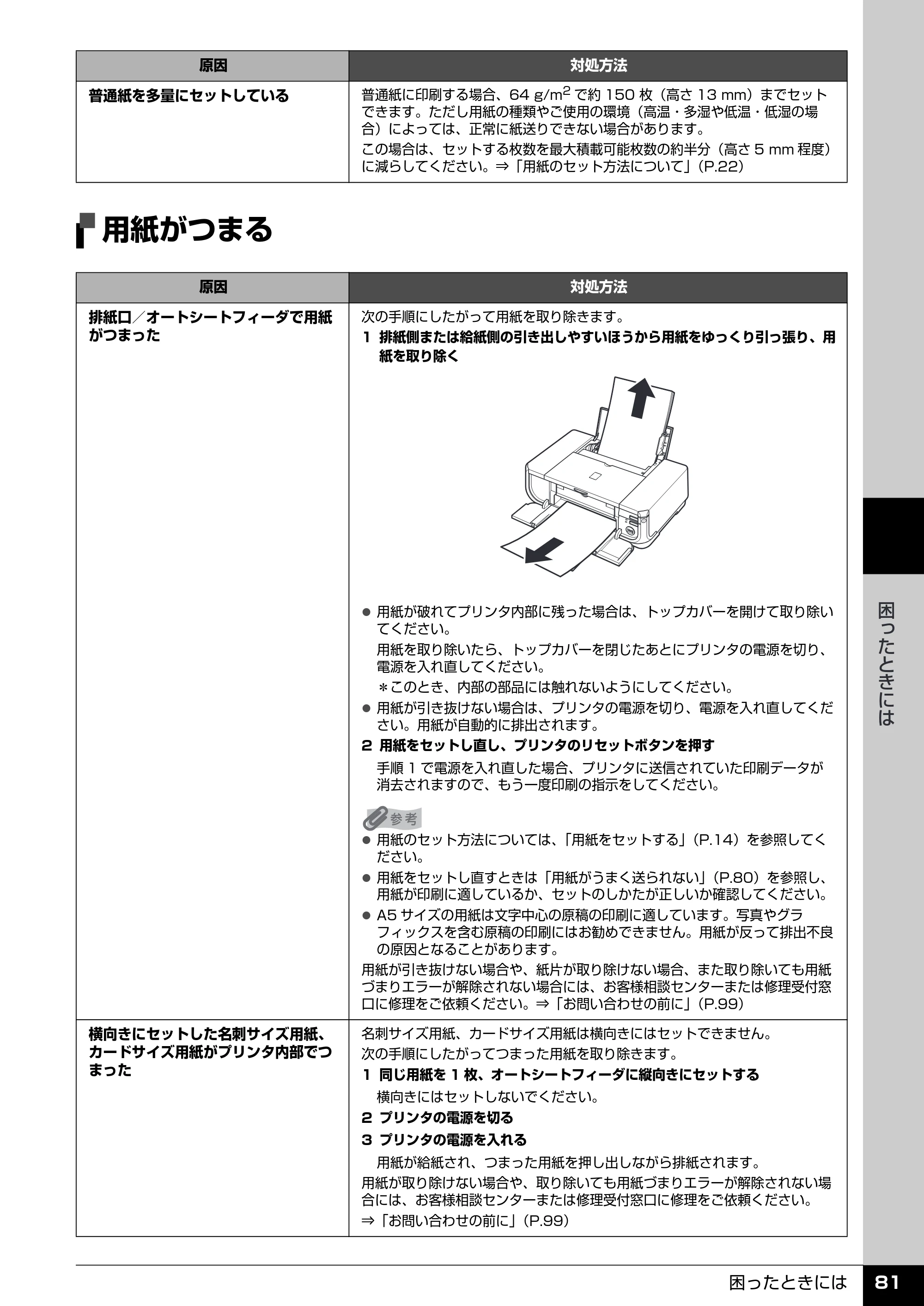 キヤノン PIXUS iP4300 操作ガイド （PDF形式／7.66Mバイト） — 原本ページ — 82ページ