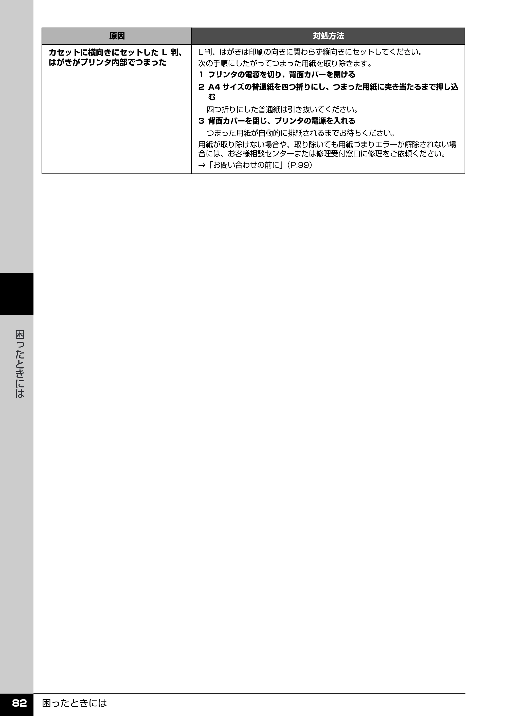 キヤノン PIXUS iP4300 操作ガイド （PDF形式／7.66Mバイト） — 原本ページ — 83ページ