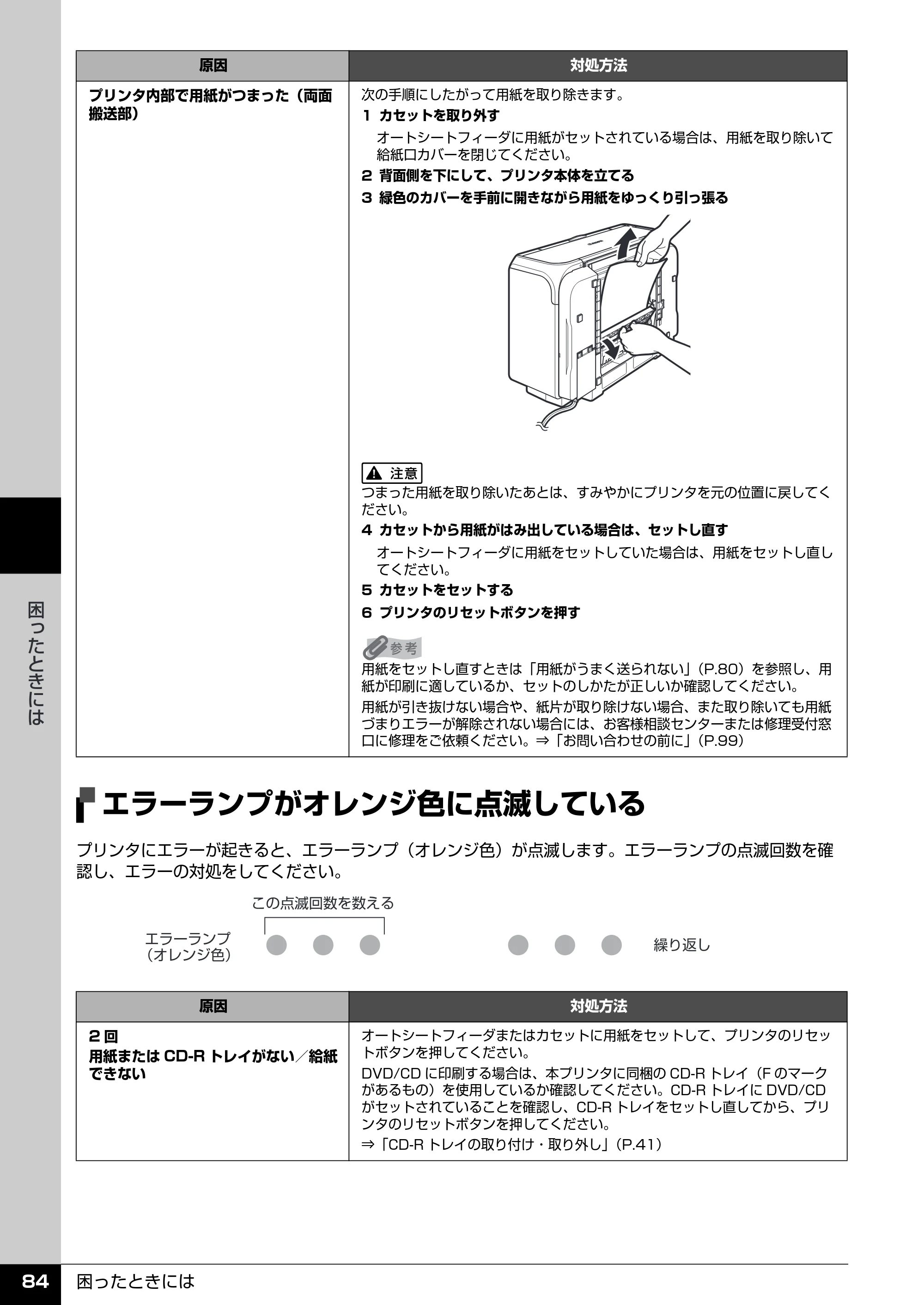 キヤノン PIXUS iP4300 操作ガイド （PDF形式／7.66Mバイト） — 原本ページ — 85ページ