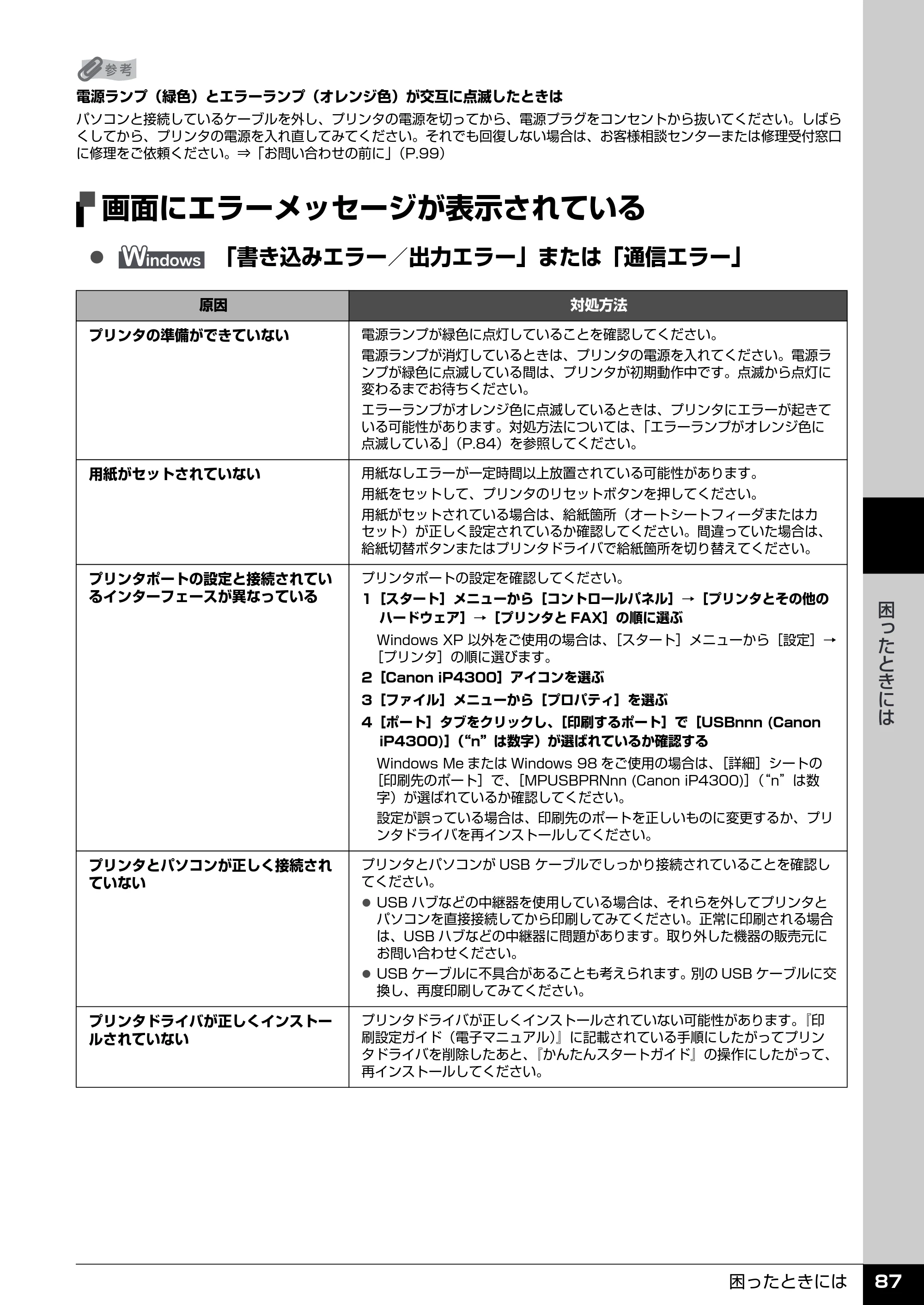 キヤノン PIXUS iP4300 操作ガイド （PDF形式／7.66Mバイト） — 原本ページ — 88ページ