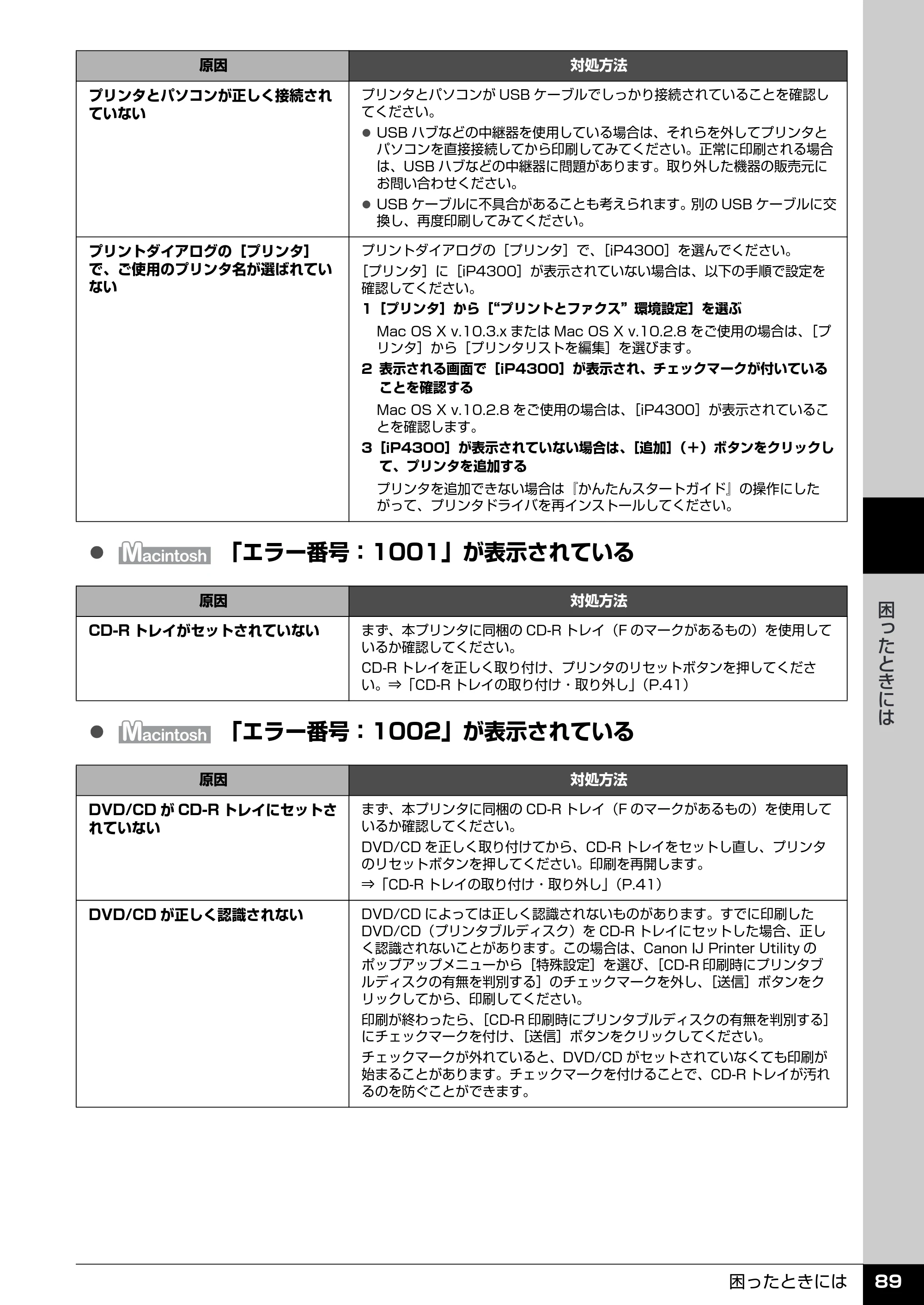 キヤノン PIXUS iP4300 操作ガイド （PDF形式／7.66Mバイト） — 原本ページ — 90ページ