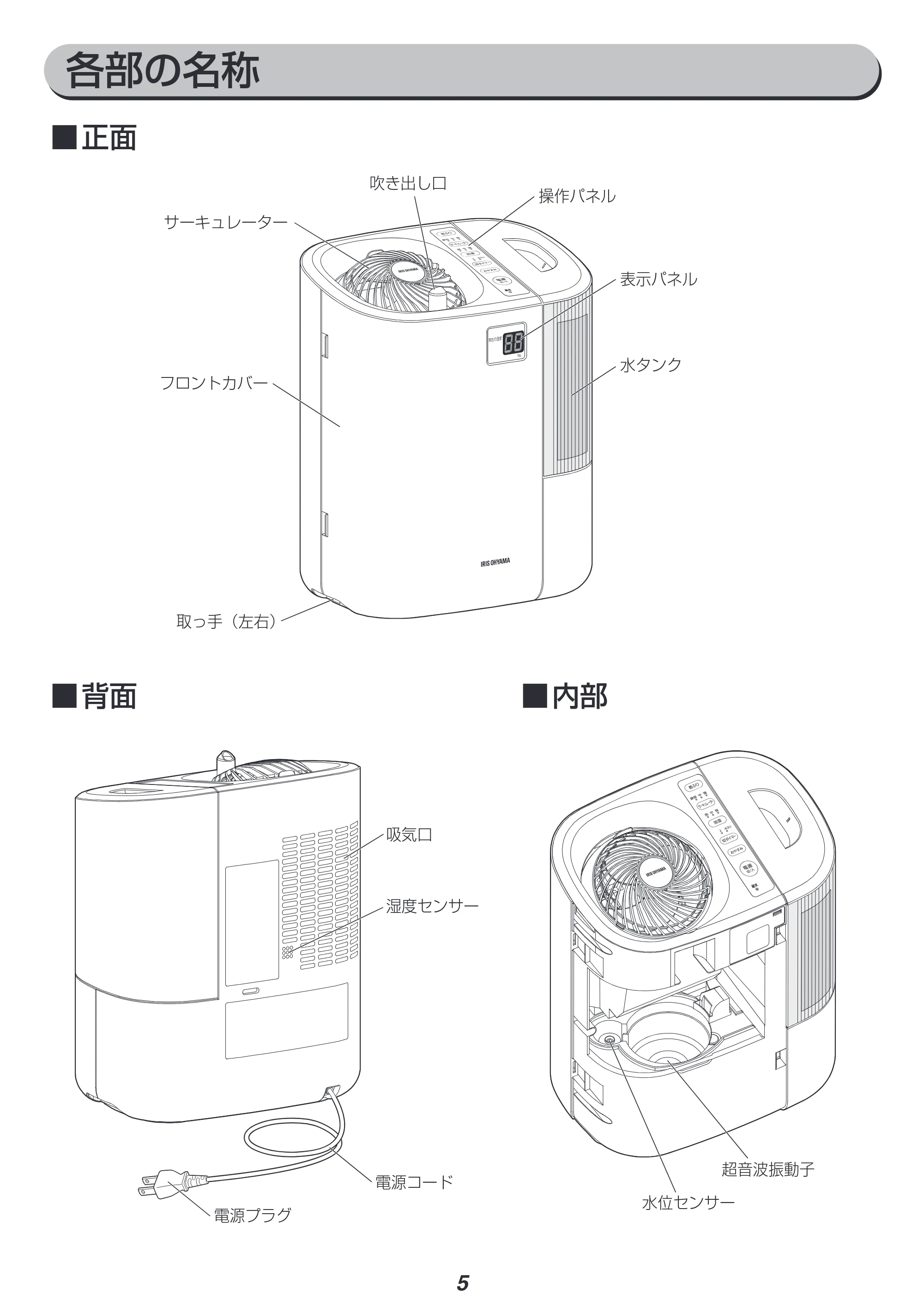 アイリスオーヤマ HCK-5519 取扱説明書 — 原本ページ — 5ページ