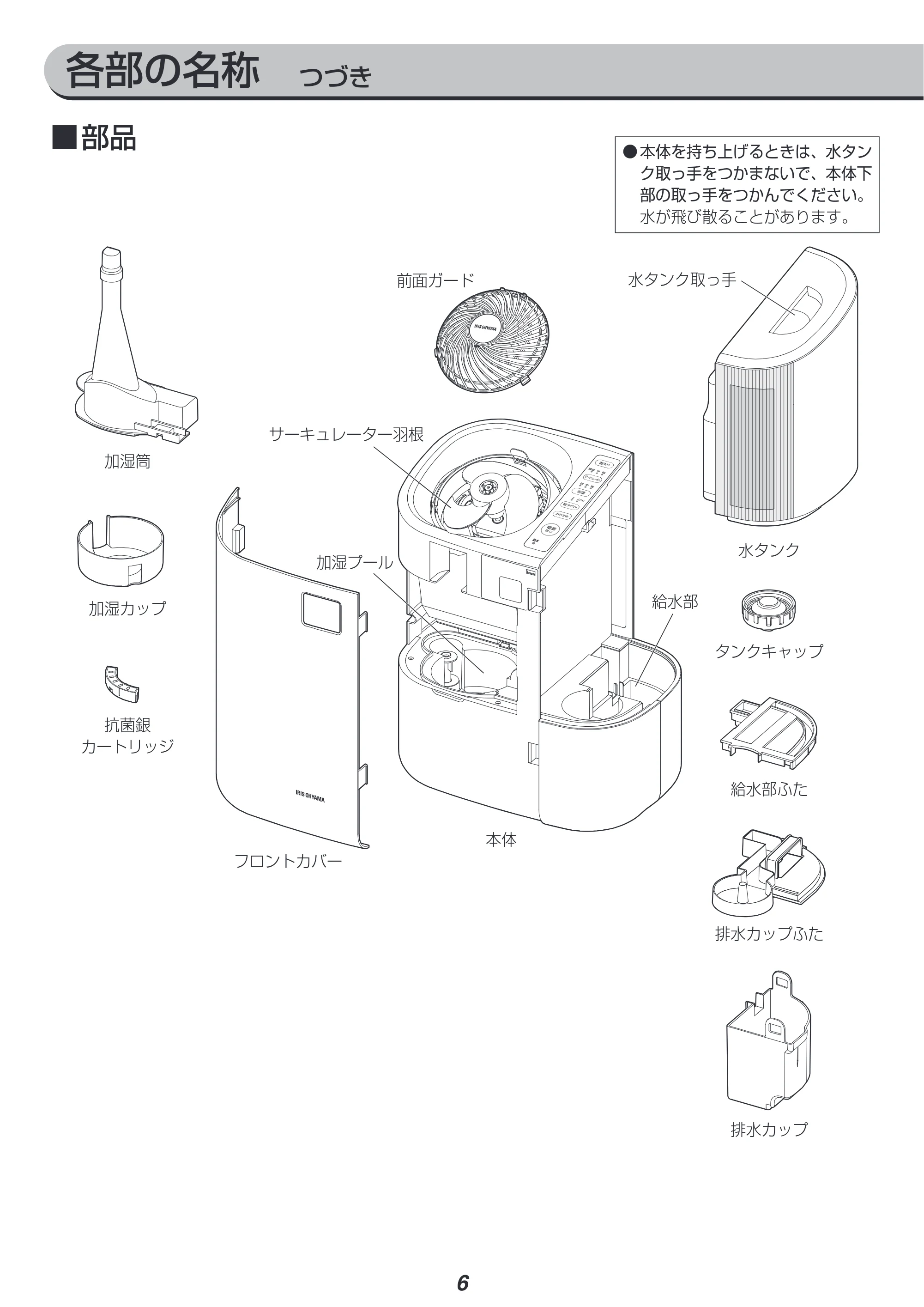 アイリスオーヤマ HCK-5519 取扱説明書 — 原本ページ — 6ページ