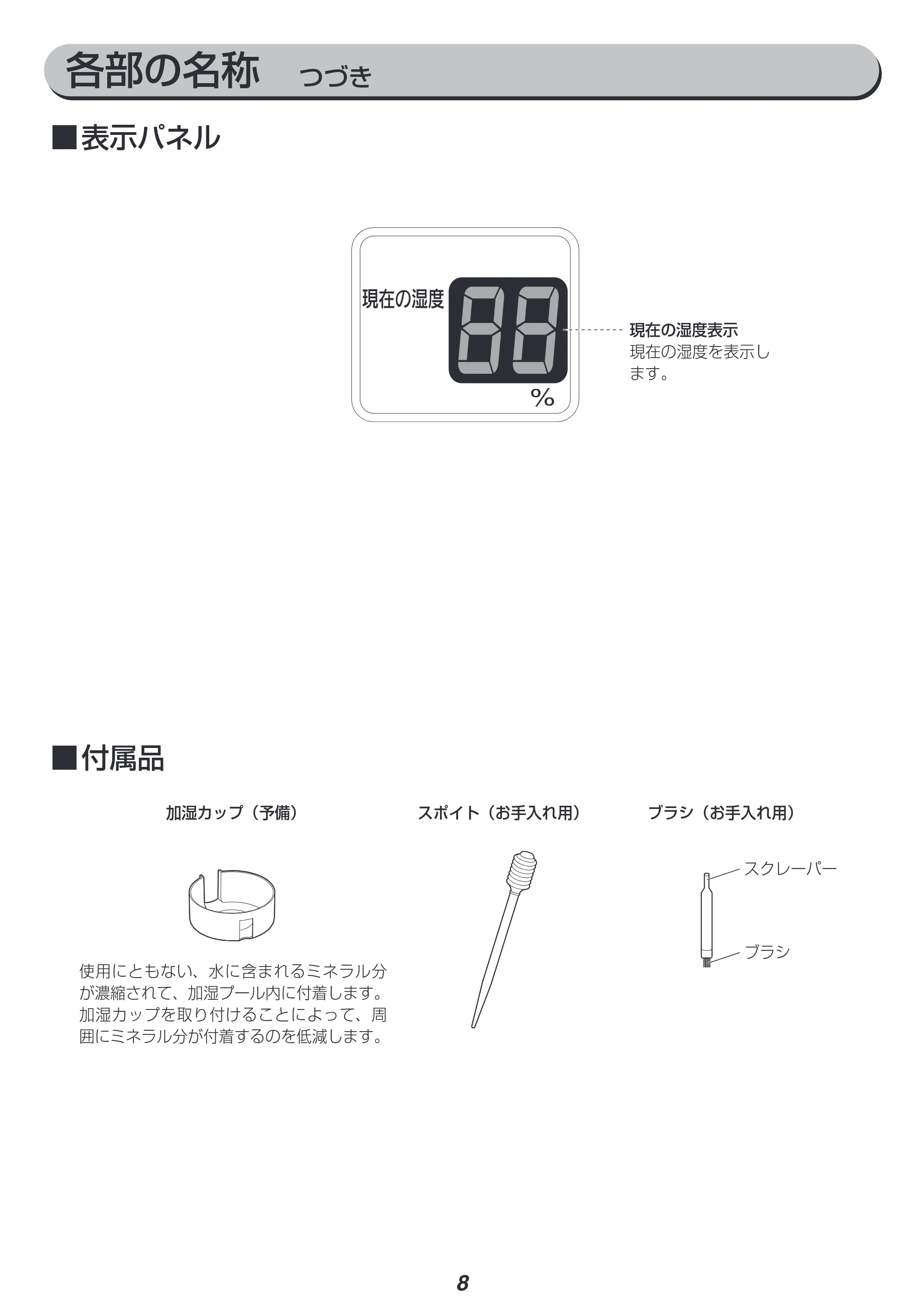 アイリスオーヤマ HCK-5519 取扱説明書 — 原本ページ — 8ページ