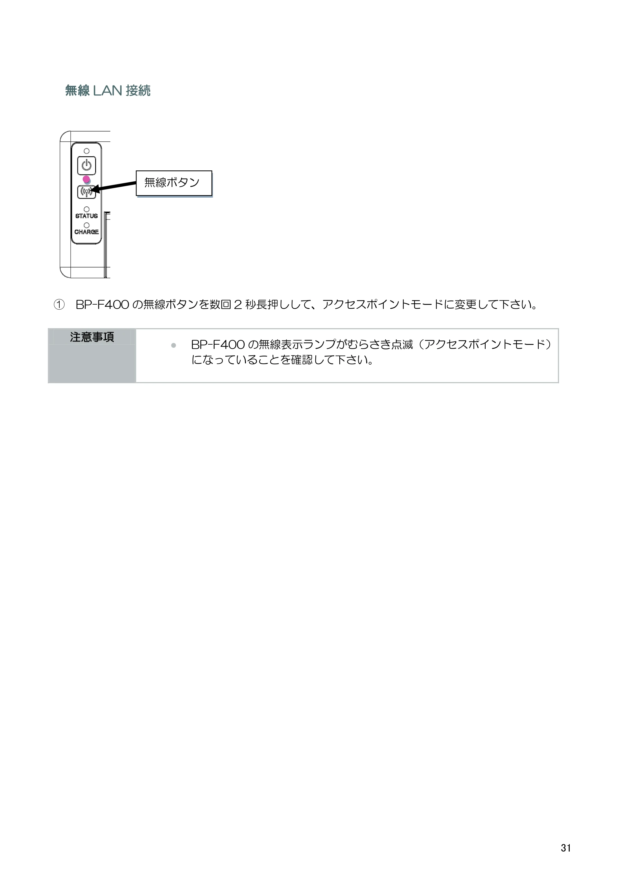 キヤノン BP-F400 ソフトウエアマニュアル 2022年4月7日掲載（PDF：4.91MB） — 原本ページ — 35ページ