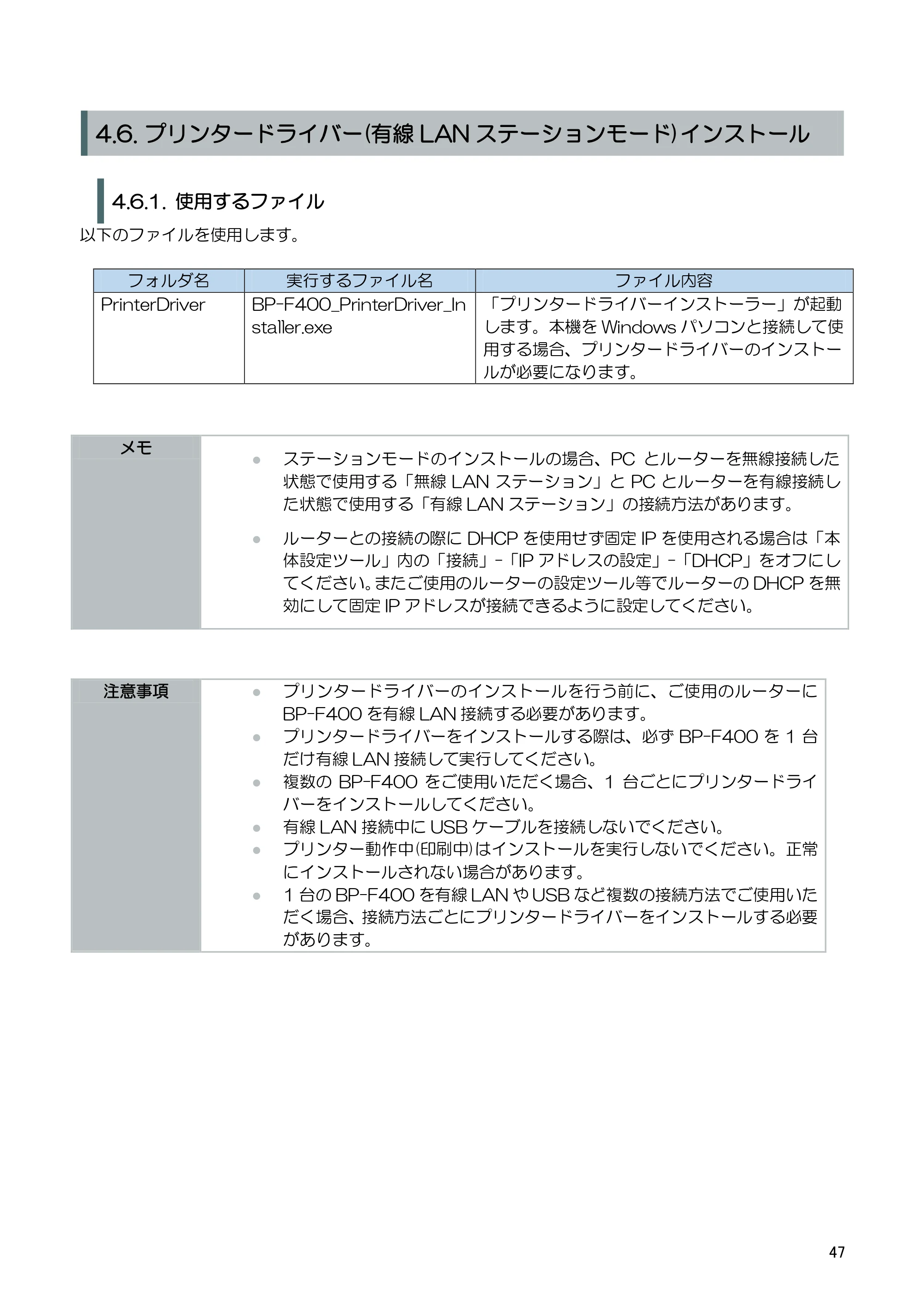 キヤノン BP-F400 ソフトウエアマニュアル 2022年4月7日掲載（PDF：4.91MB） — 原本ページ — 51ページ